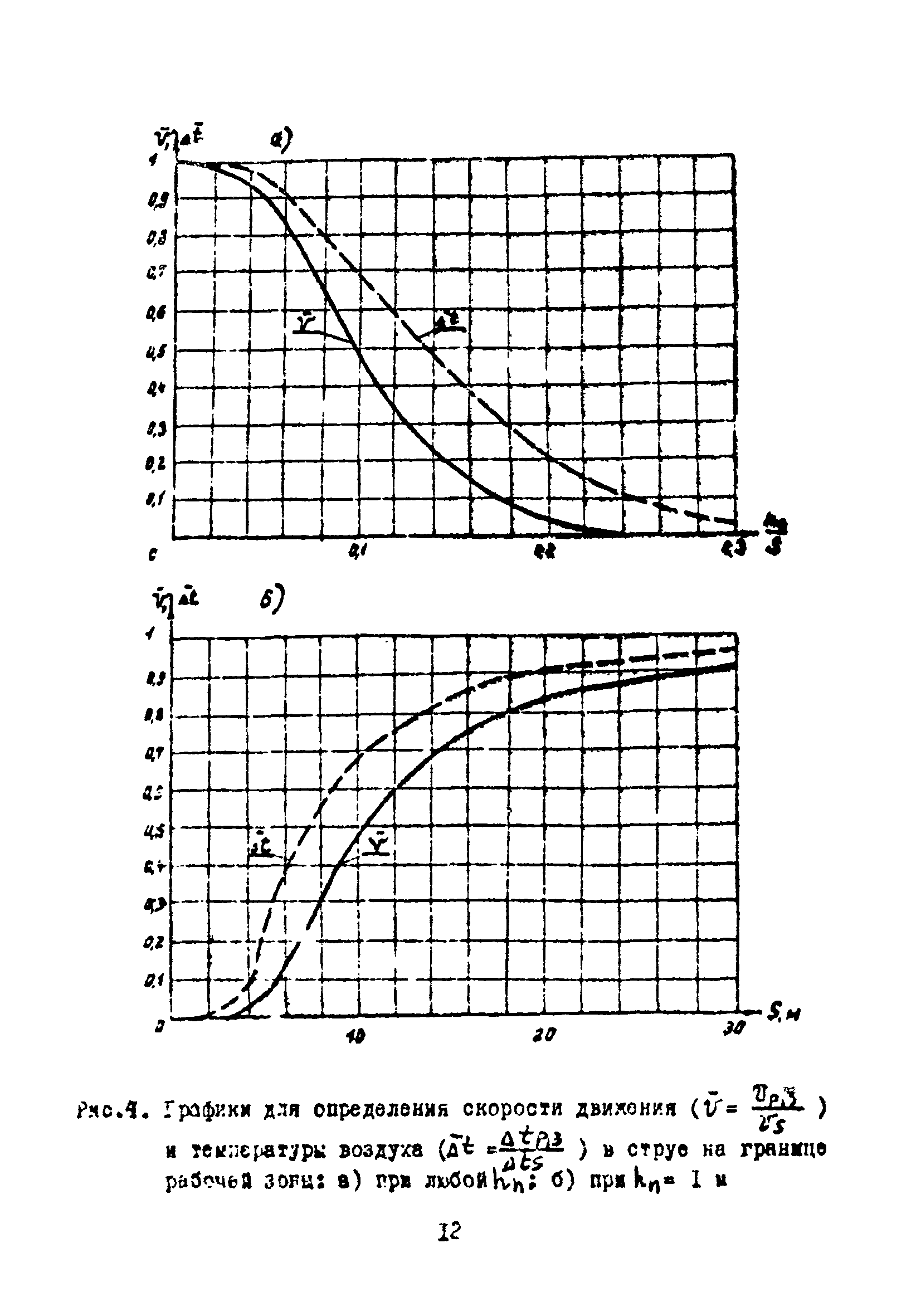 А3-840