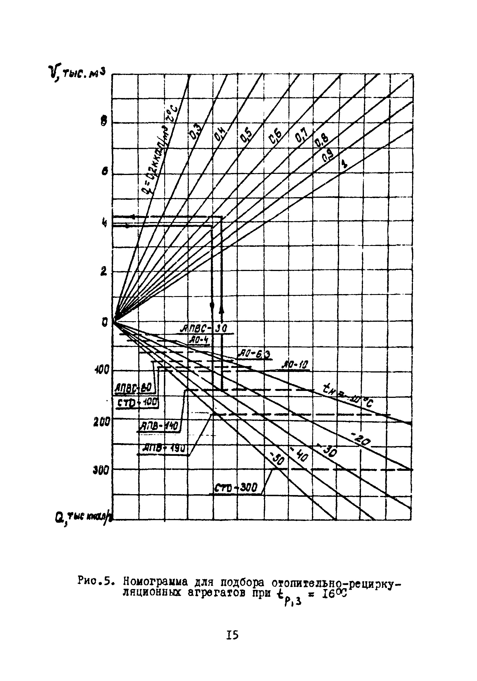 А3-840