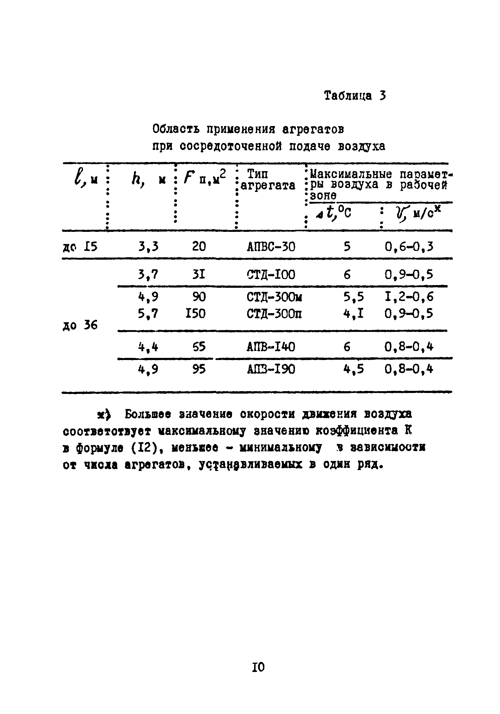 А3-840