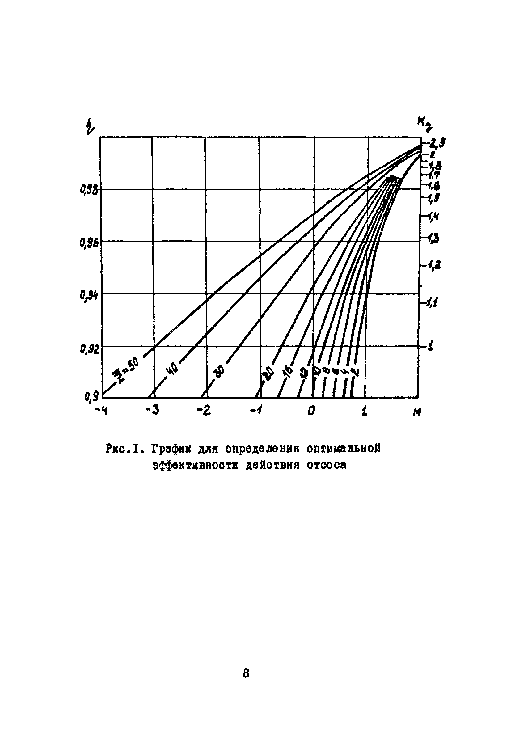 А3-877