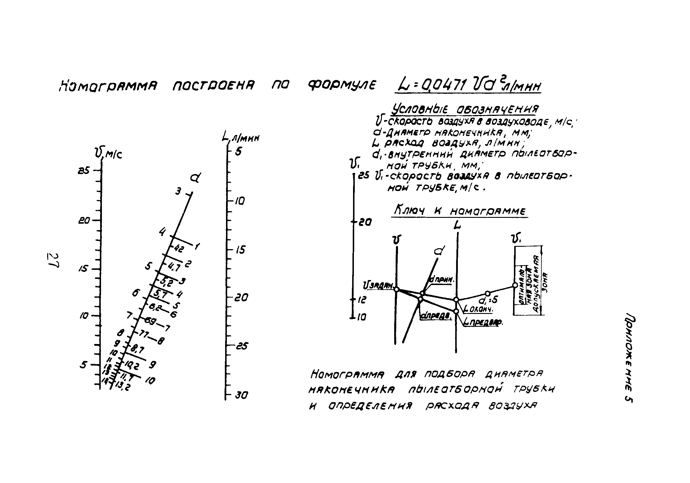 А3-814