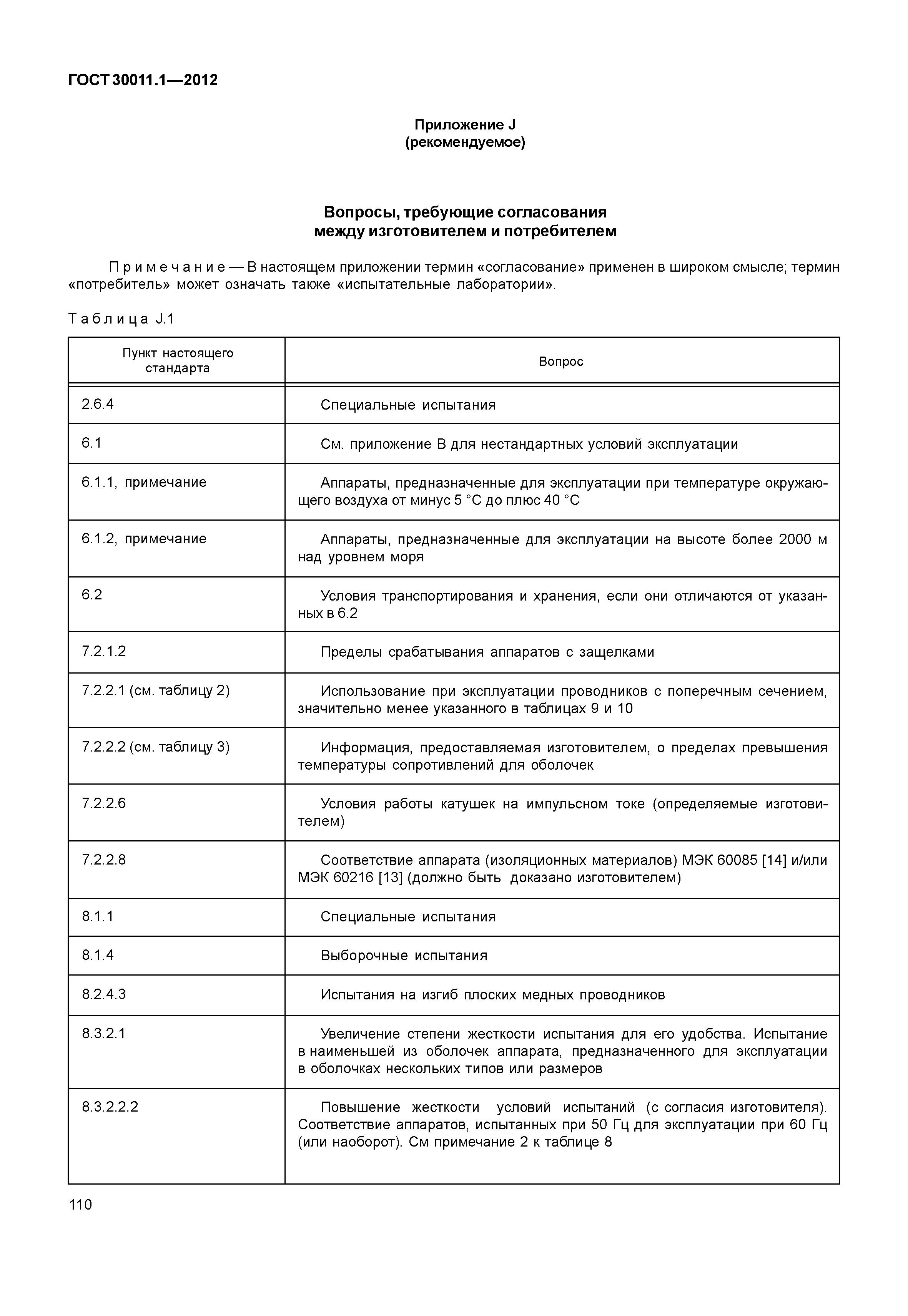 ГОСТ 30011.1-2012