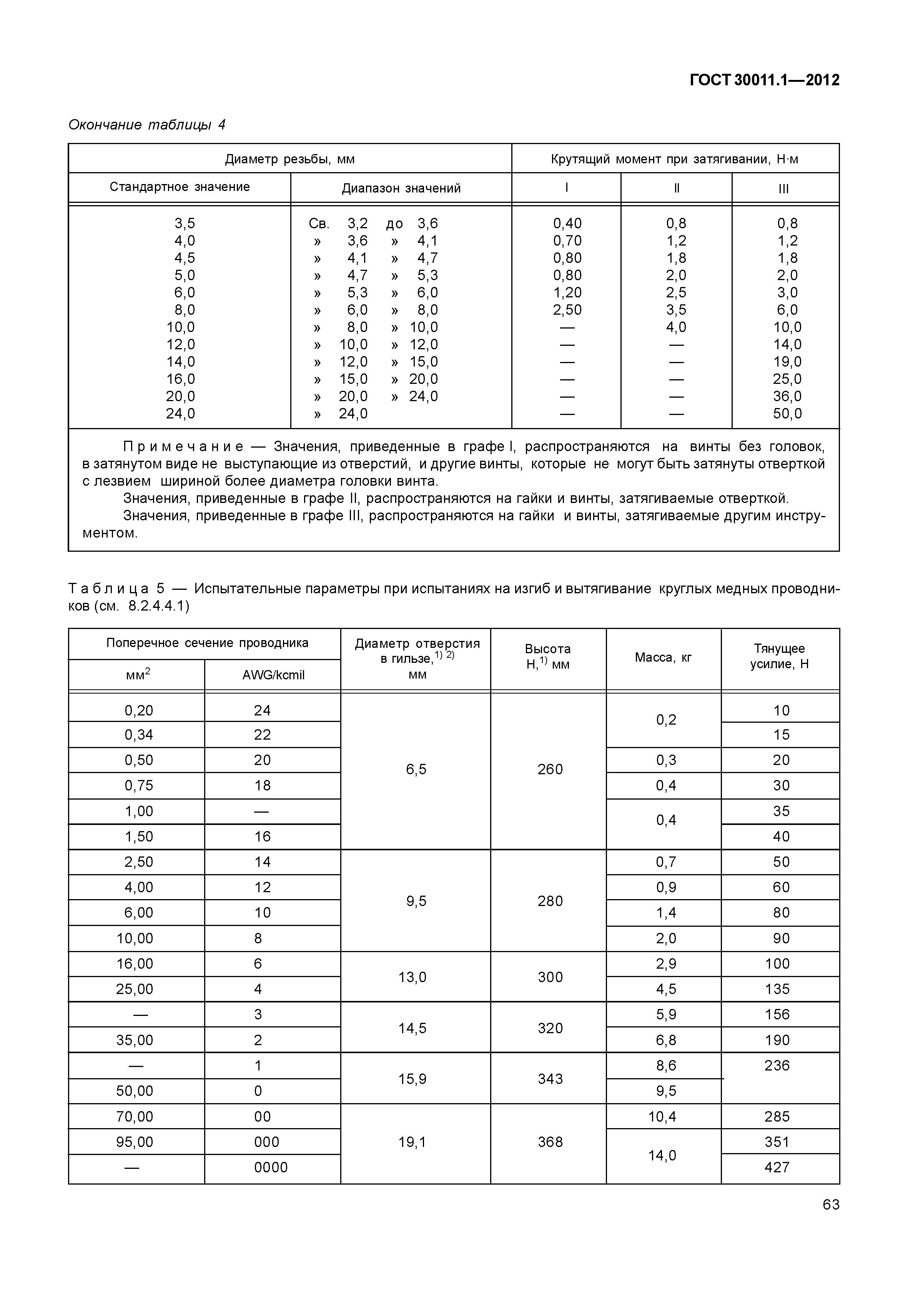 ГОСТ 30011.1-2012