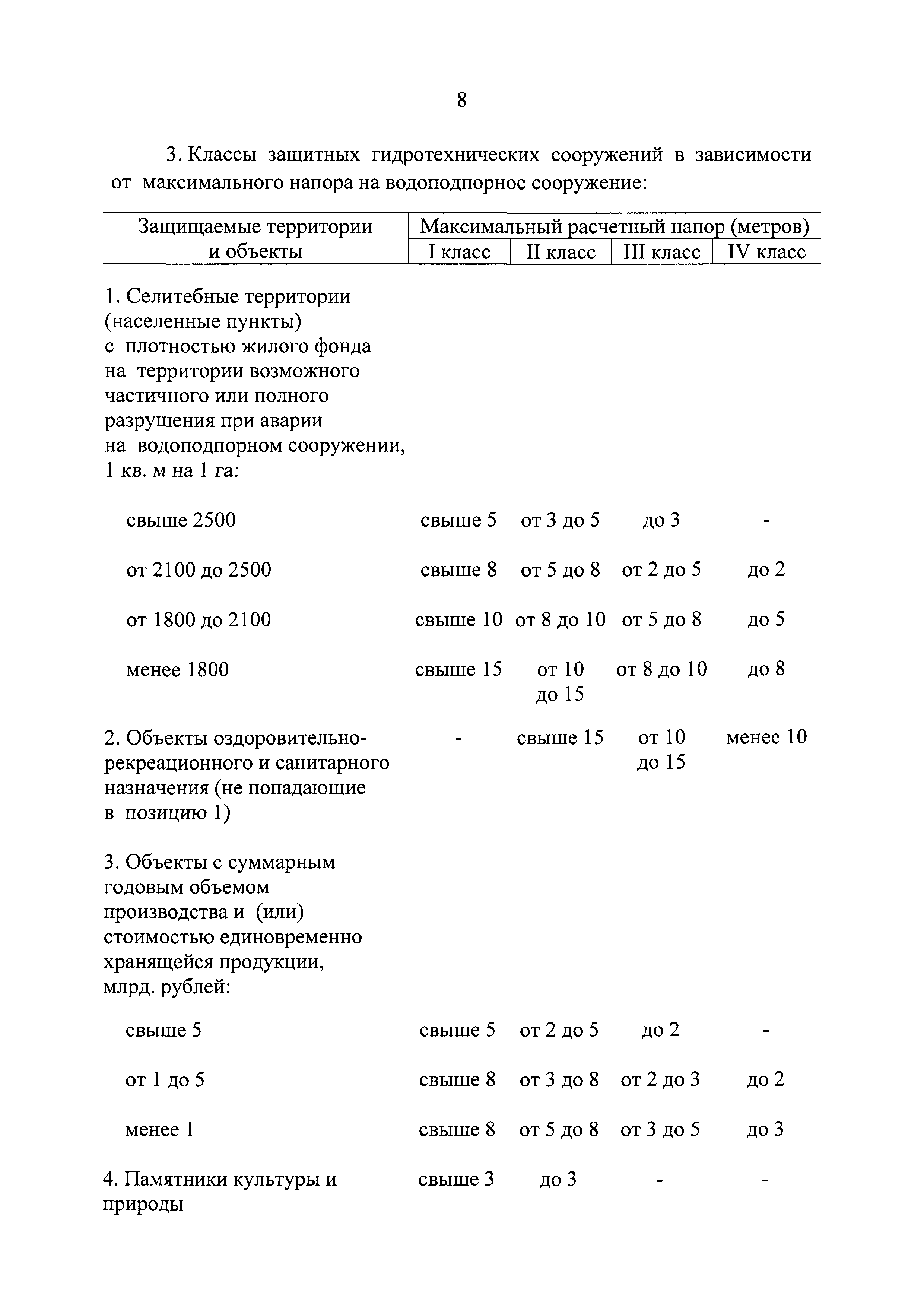 Постановление 986