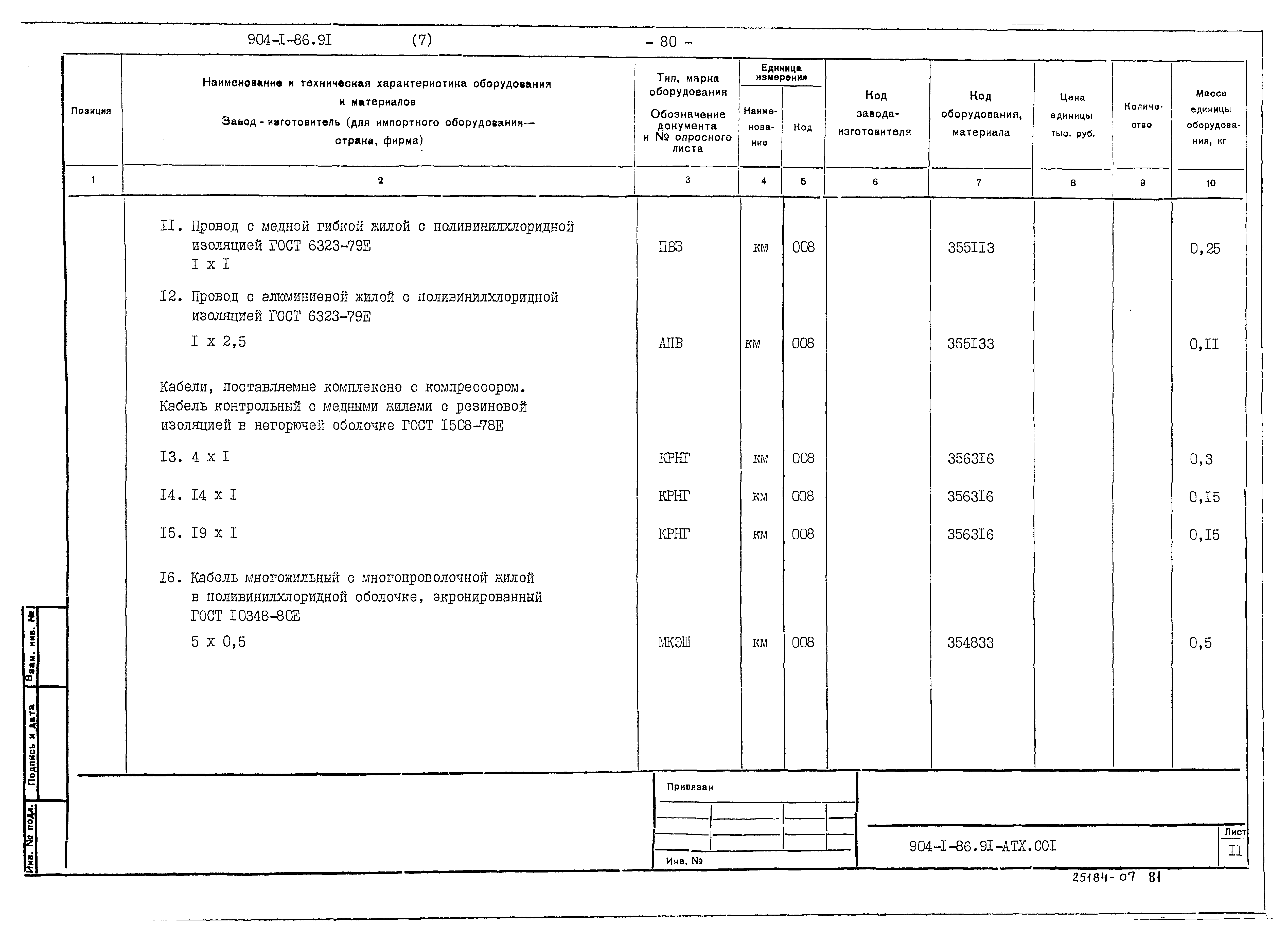 Типовой проект 904-1-86.91