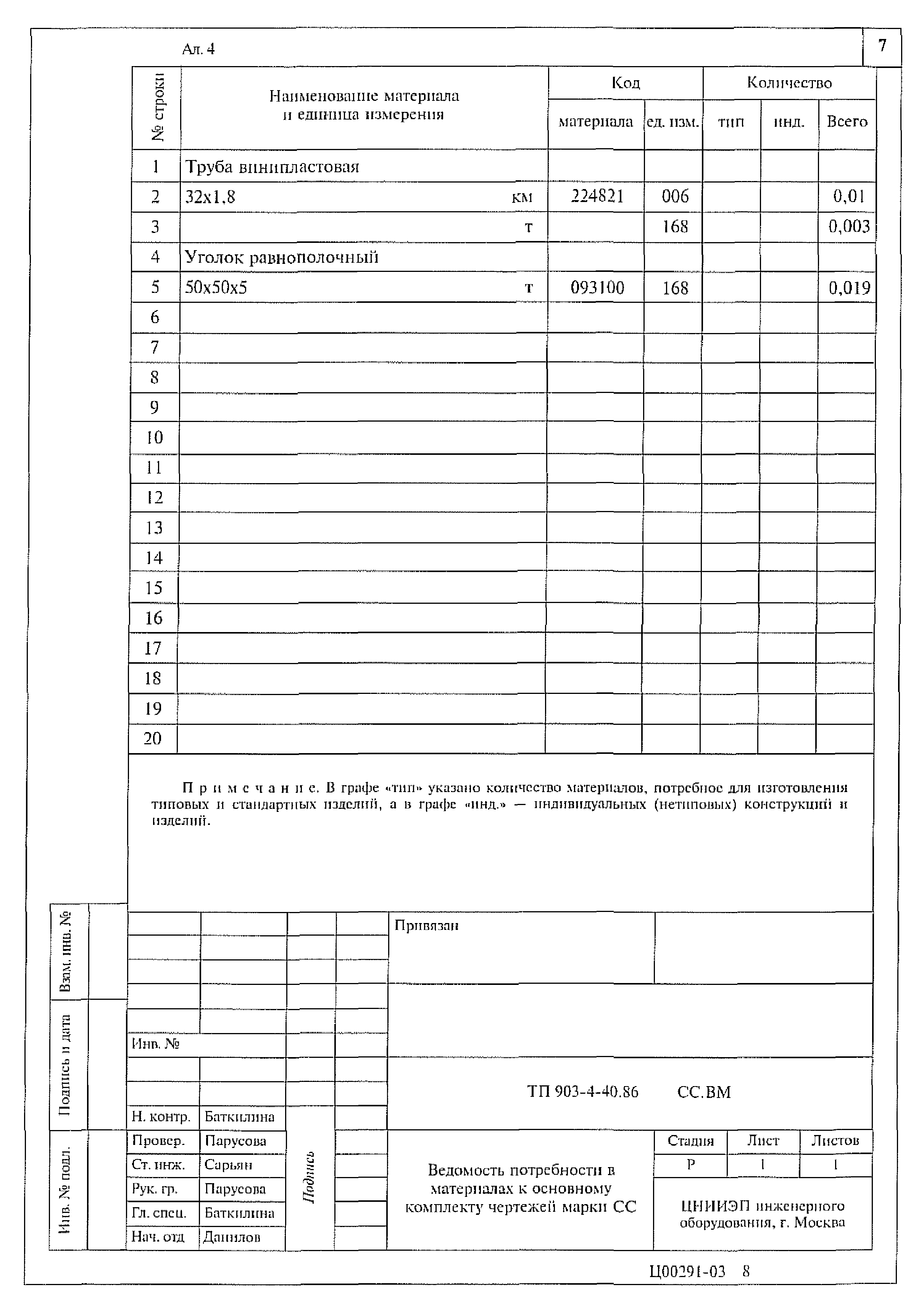 Типовой проект 903-4-40.86