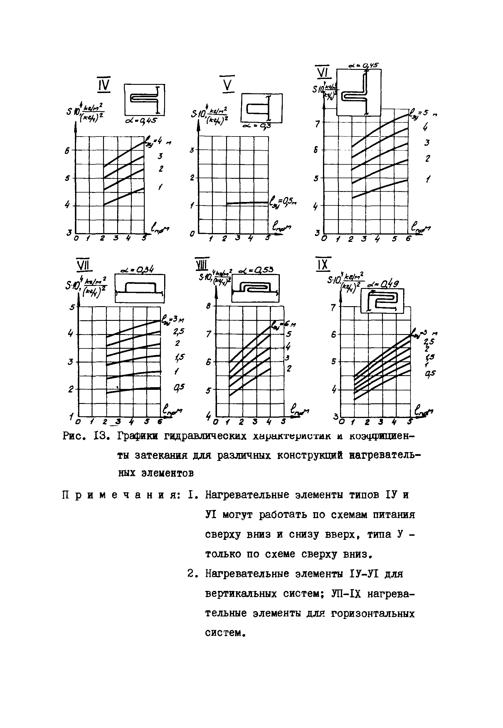 СН 398-69