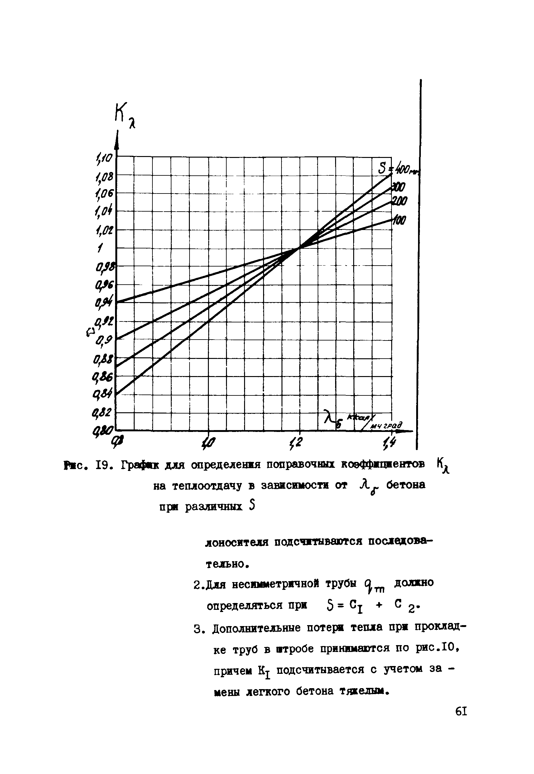 СН 398-69