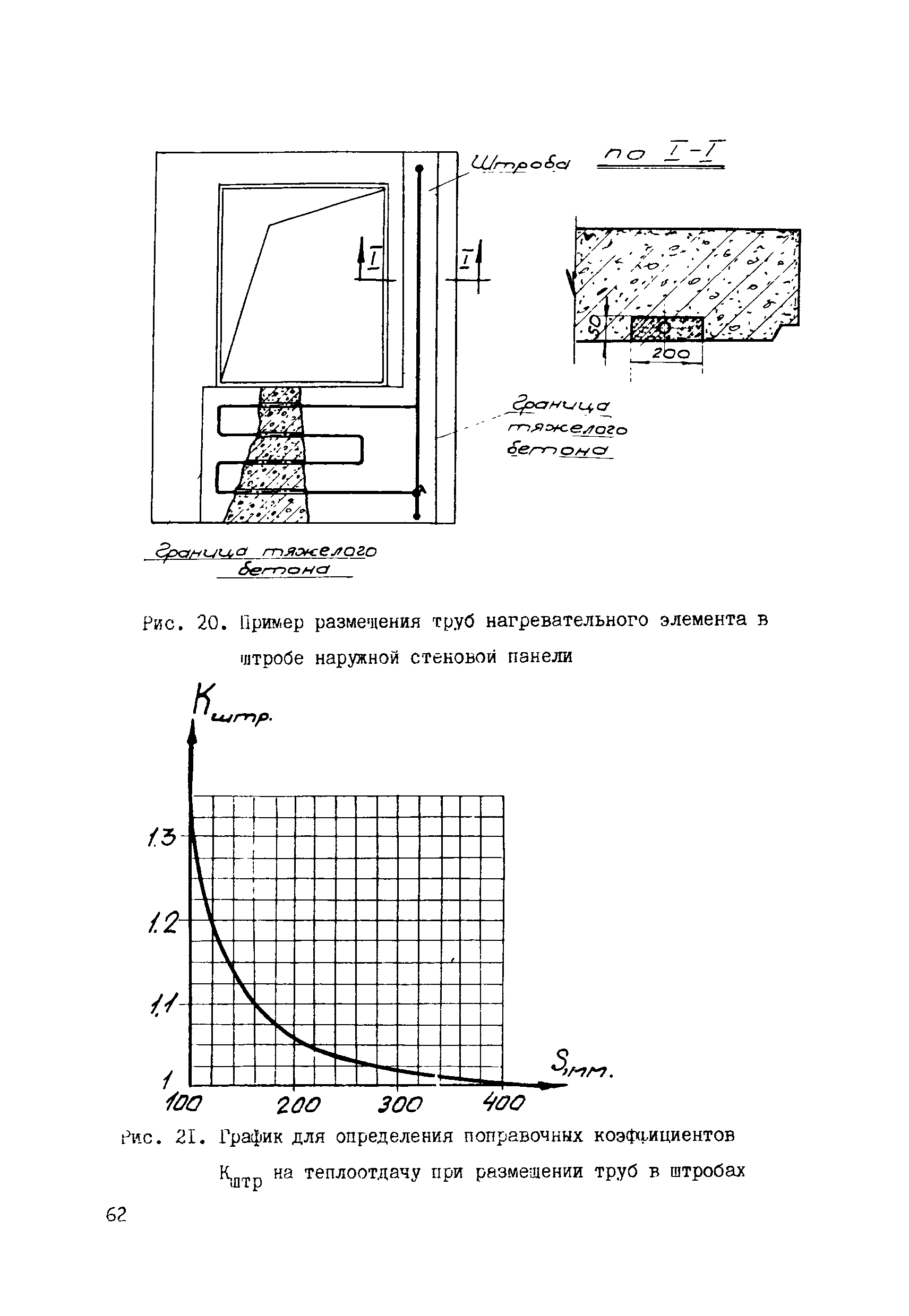 СН 398-69