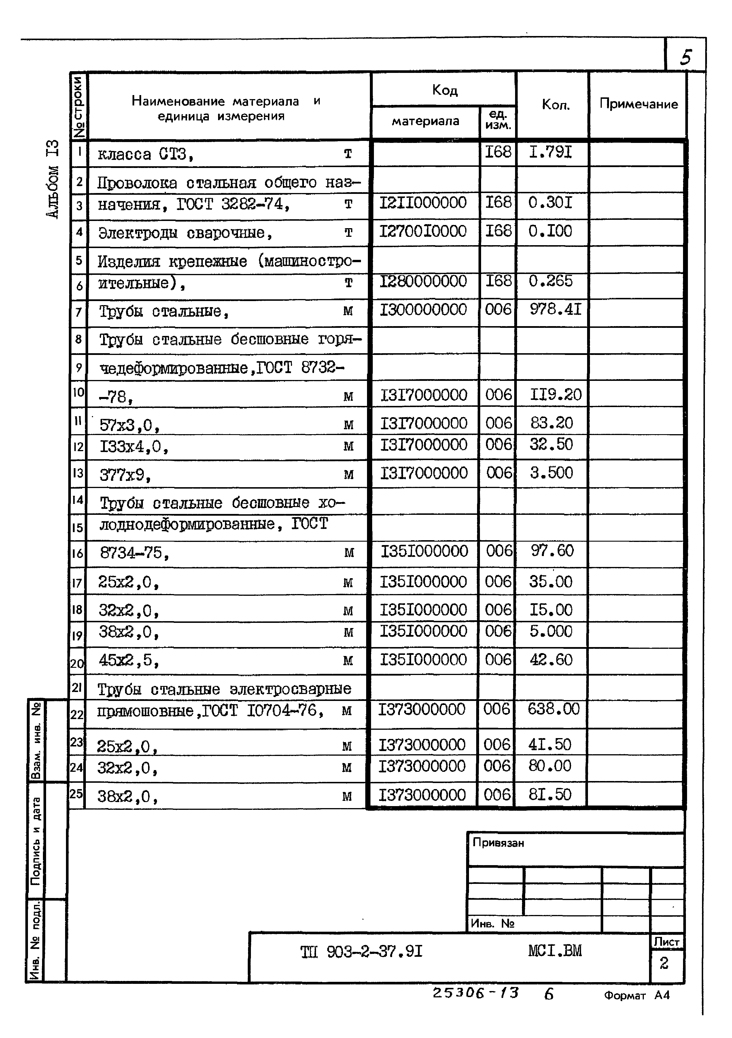 Типовой проект 903-2-37.91