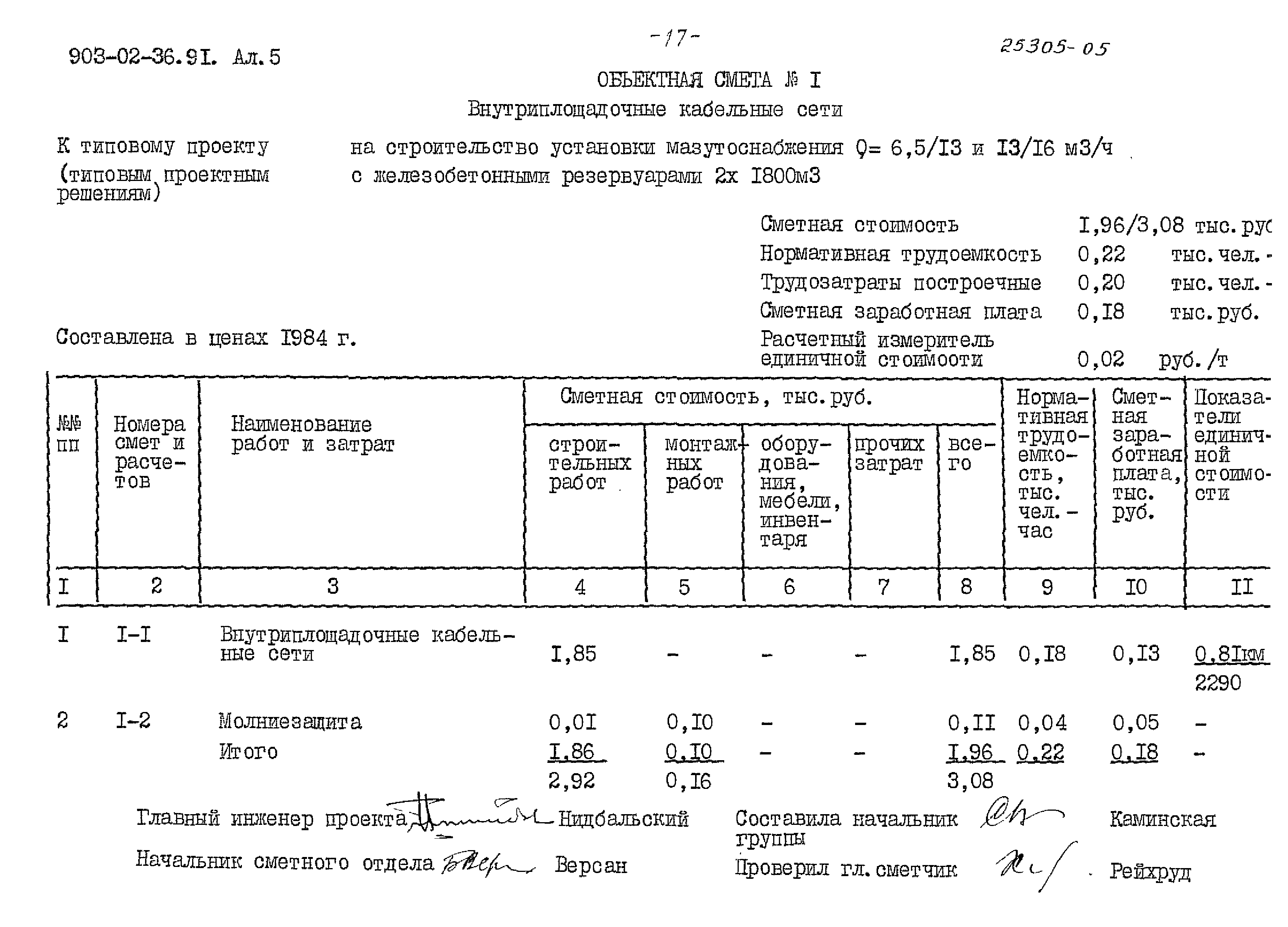 Типовые материалы для проектирования 903-02-36.91