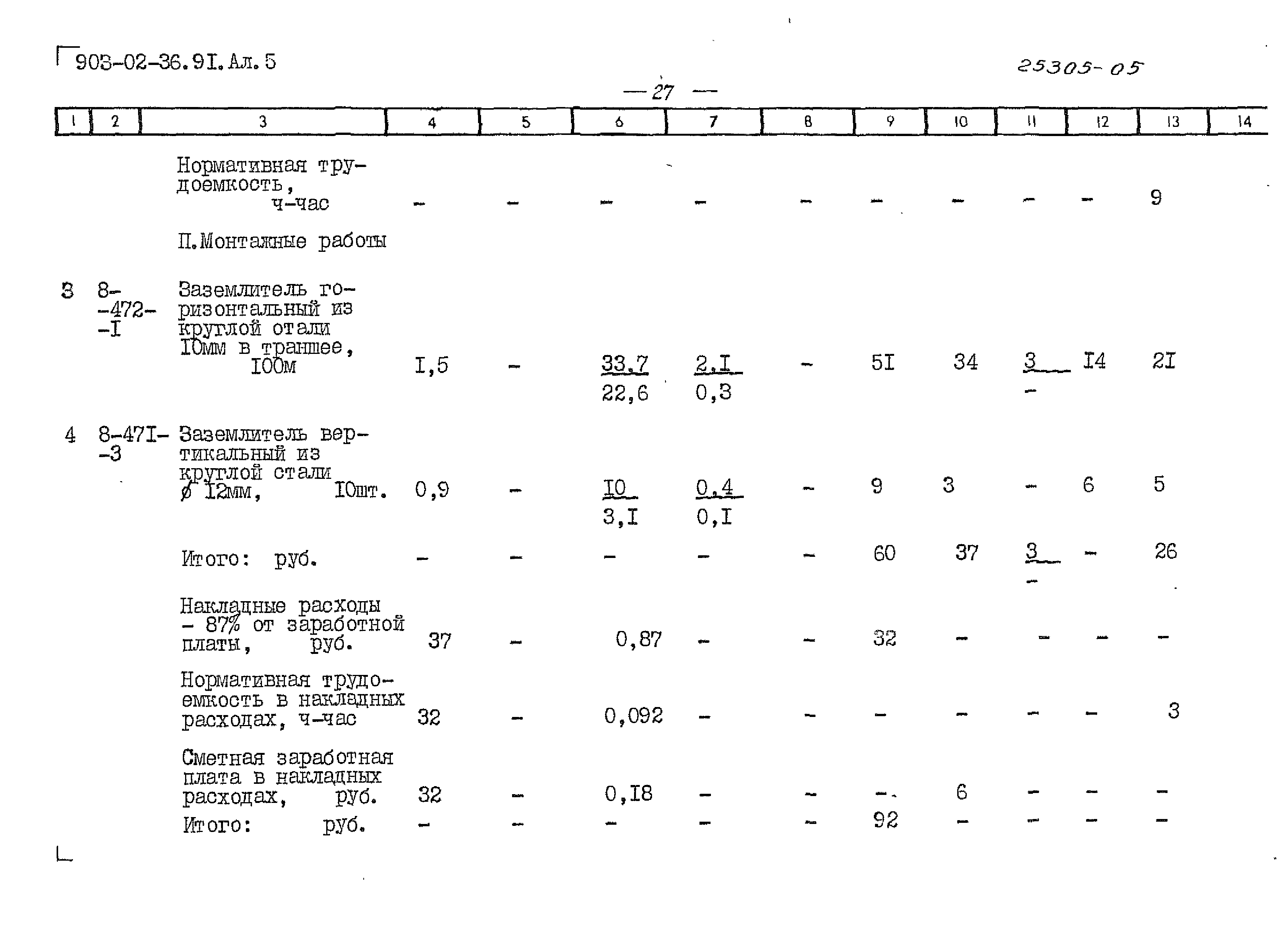 Типовые материалы для проектирования 903-02-36.91