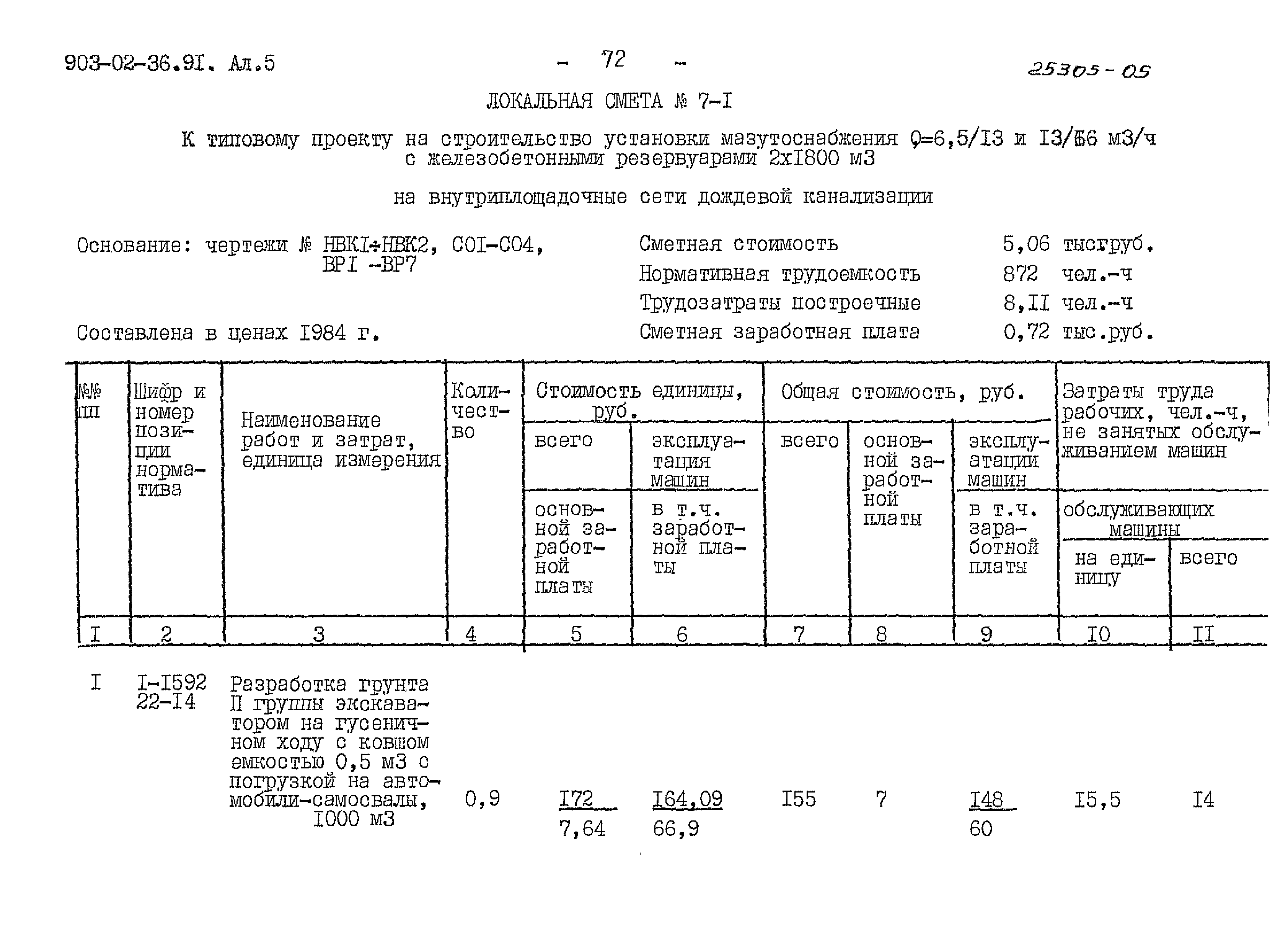 Типовые материалы для проектирования 903-02-36.91