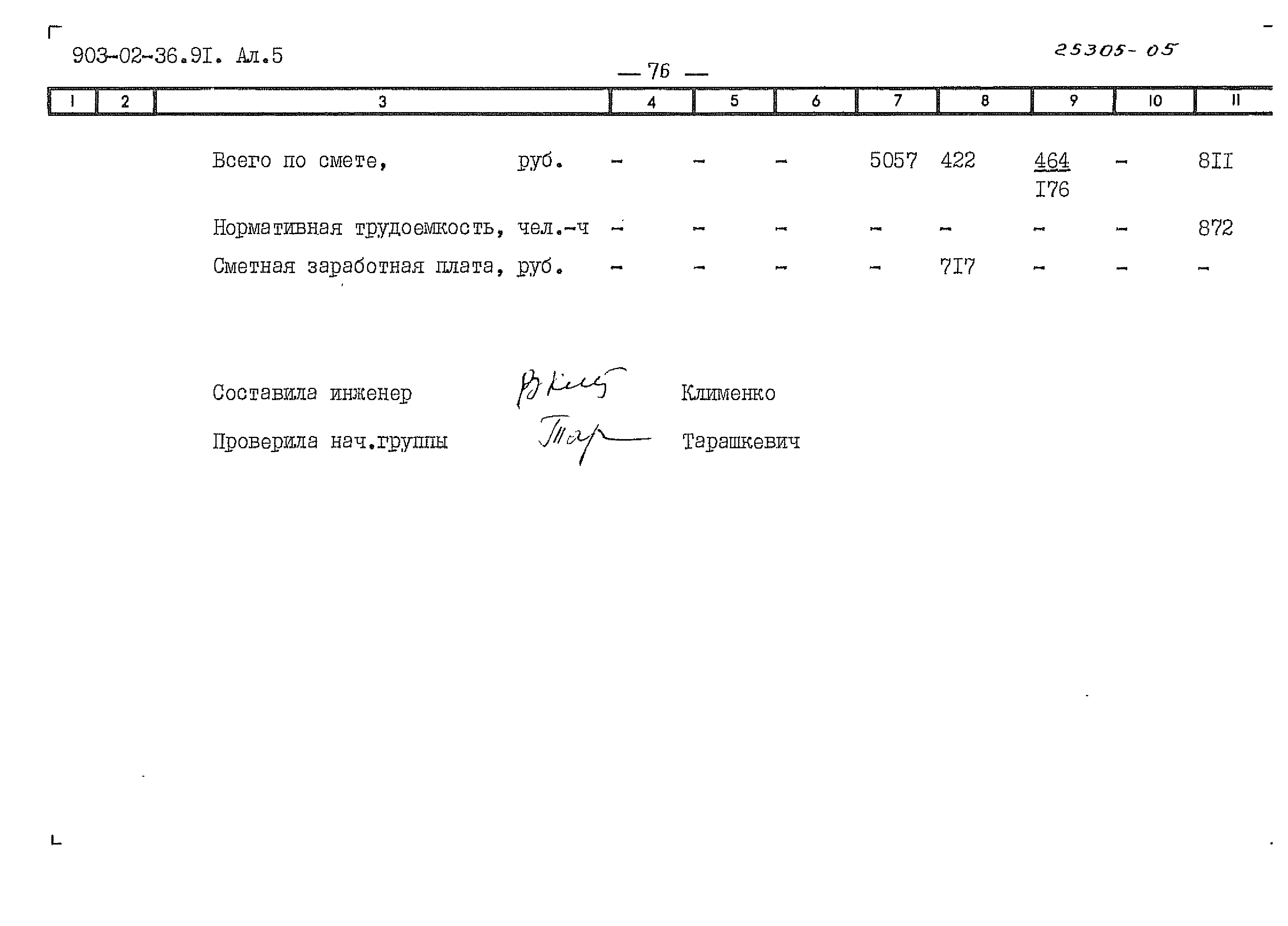 Типовые материалы для проектирования 903-02-36.91