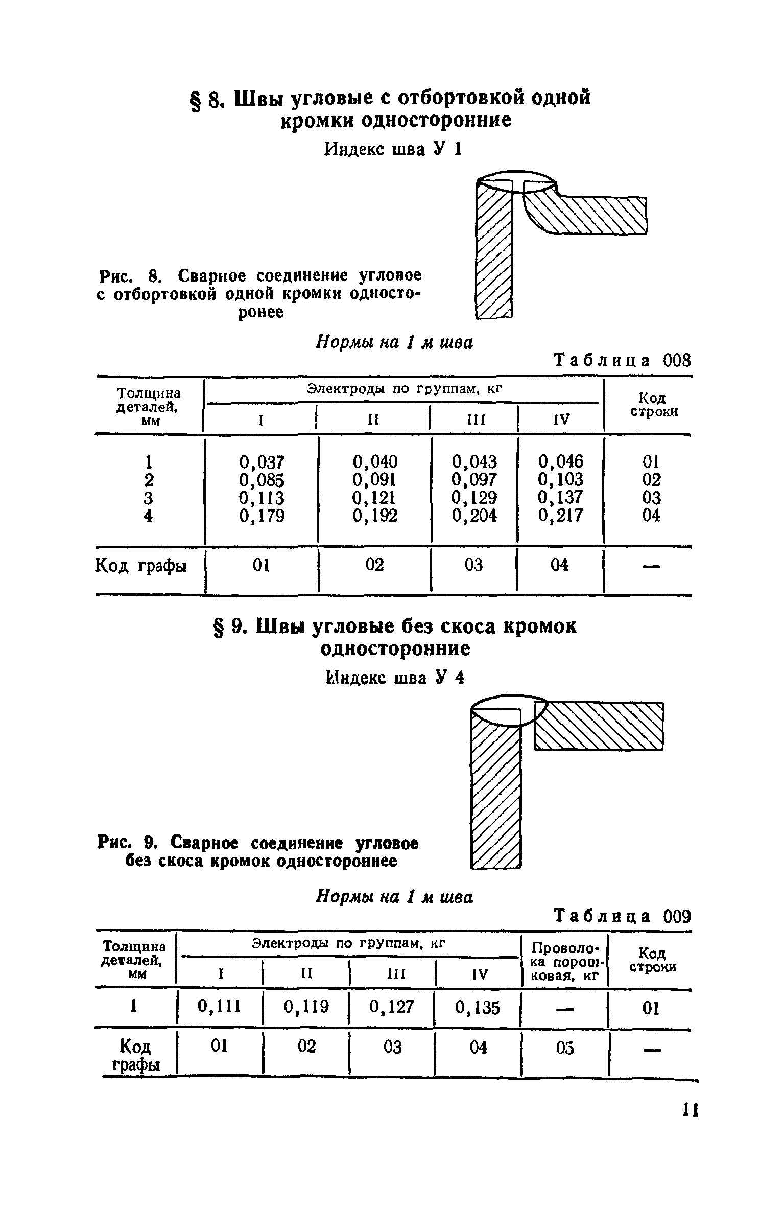 Сборник 30