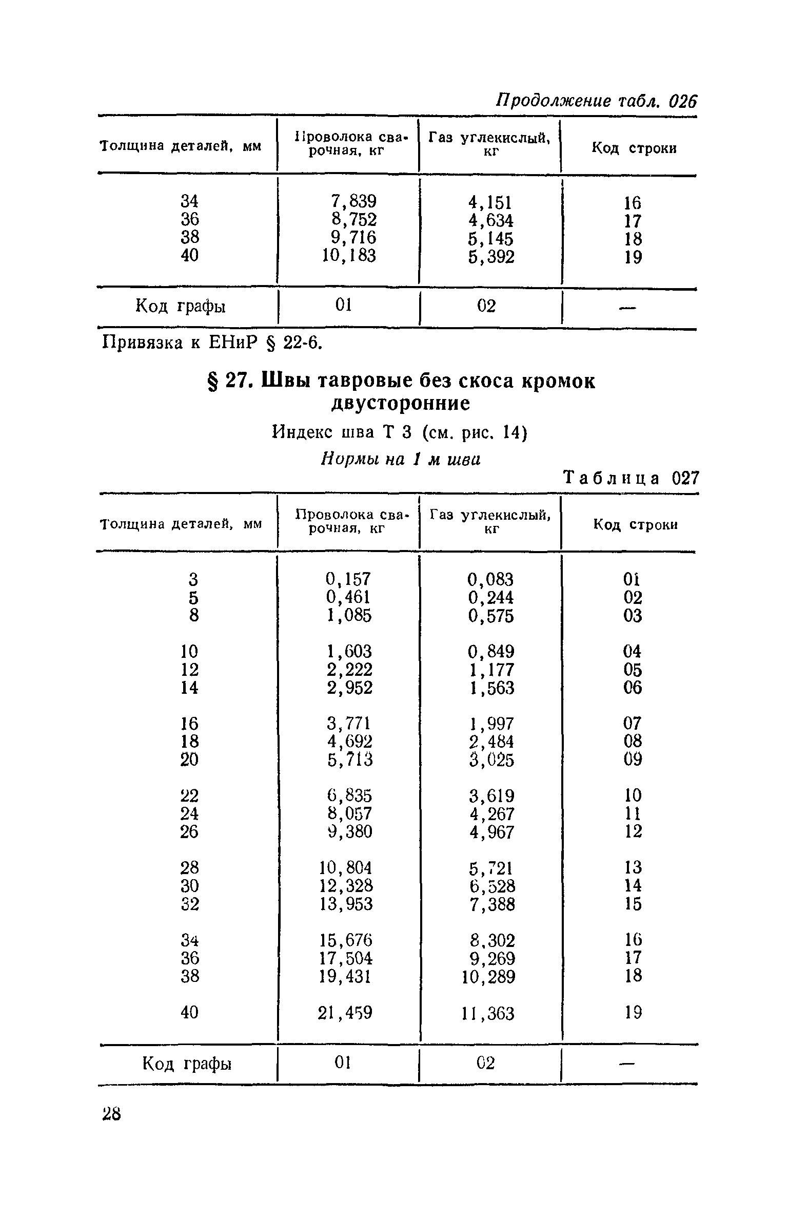 Сборник 30