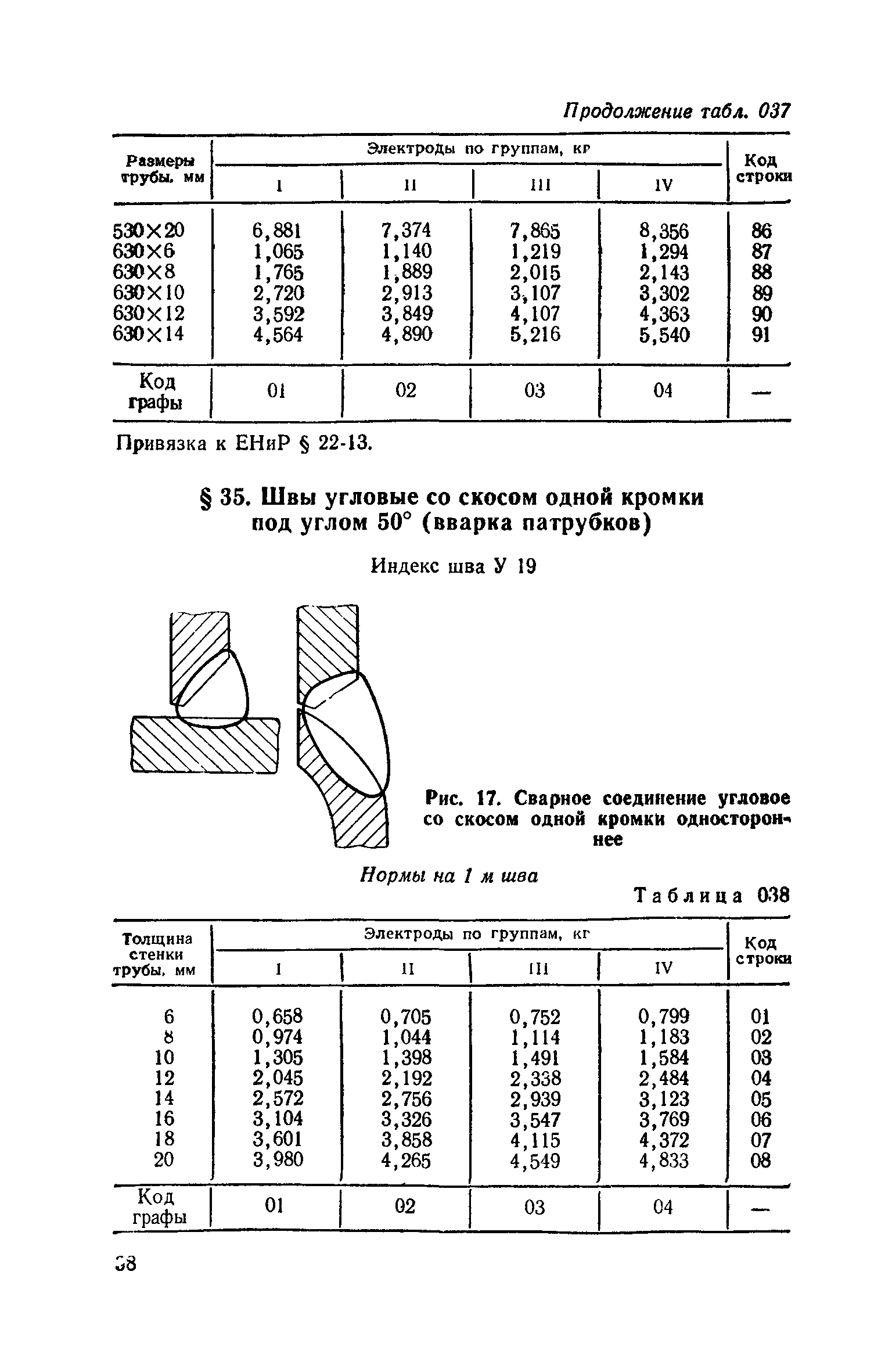 Сборник 30