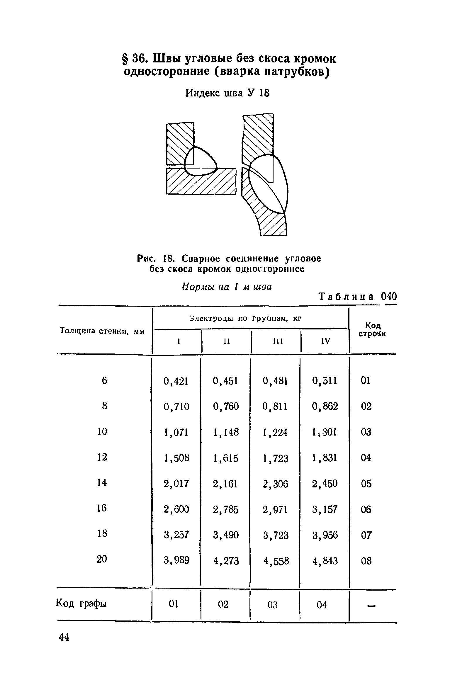 Сборник 30