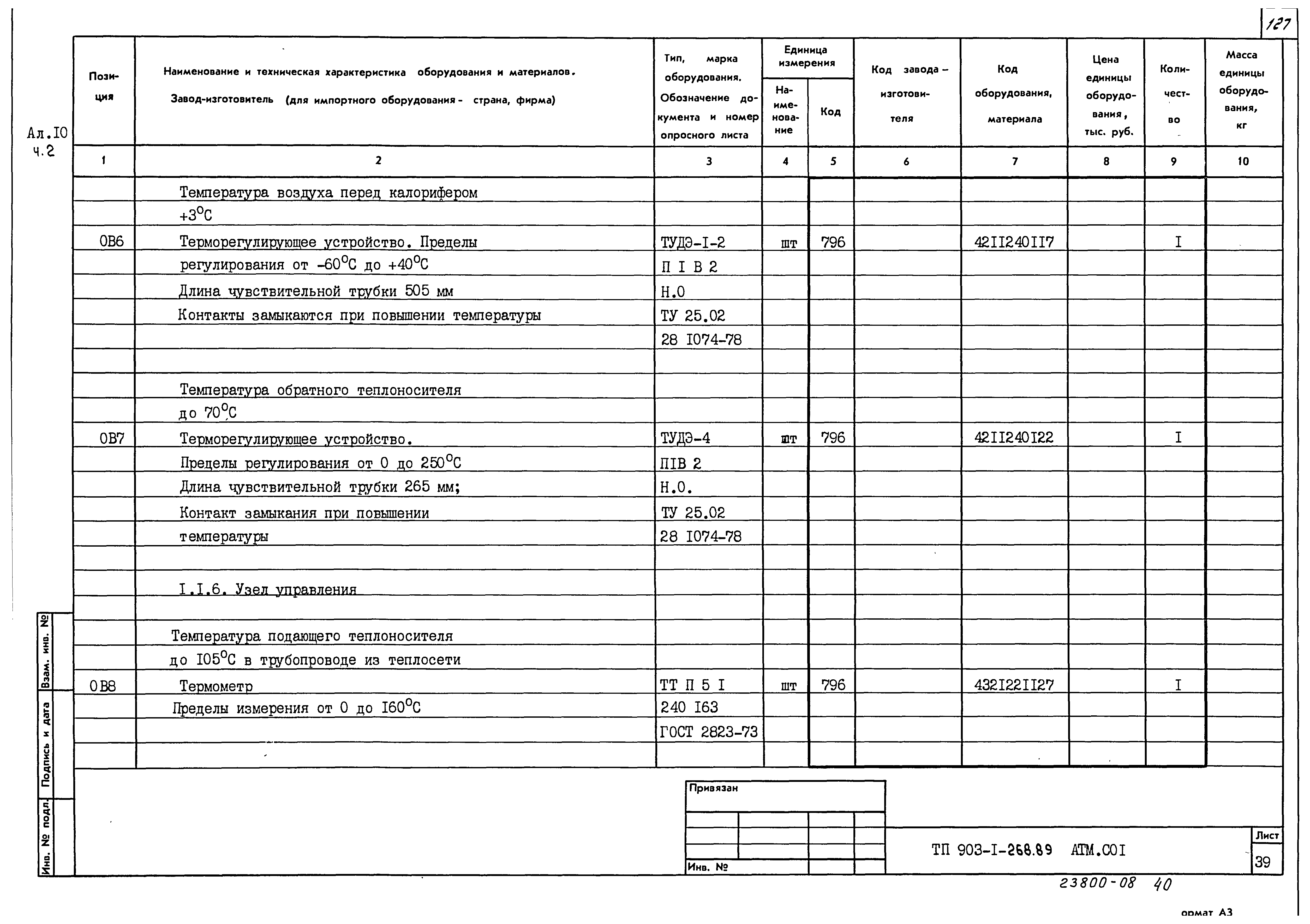 Типовой проект 903-1-268.89