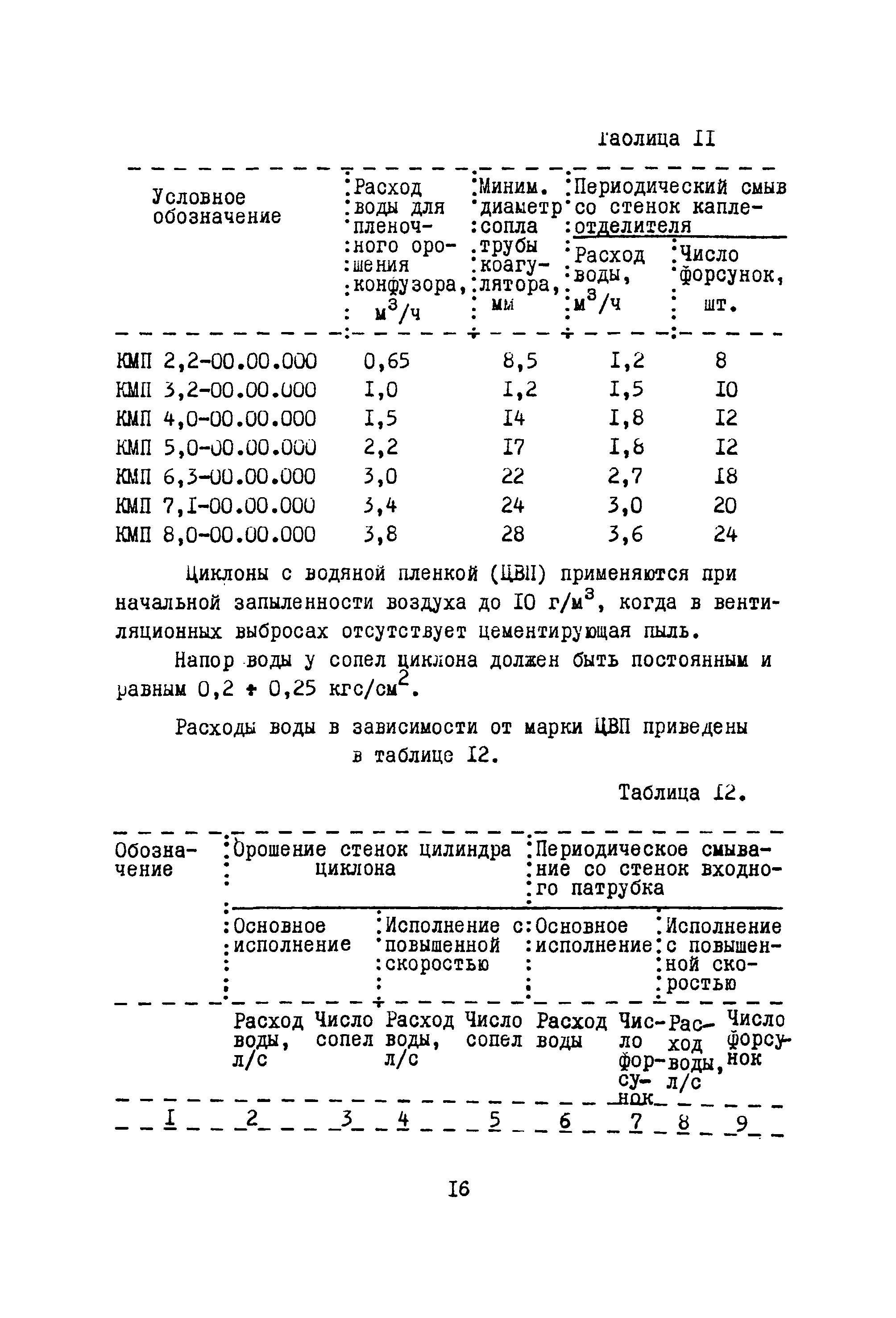 Б3-64