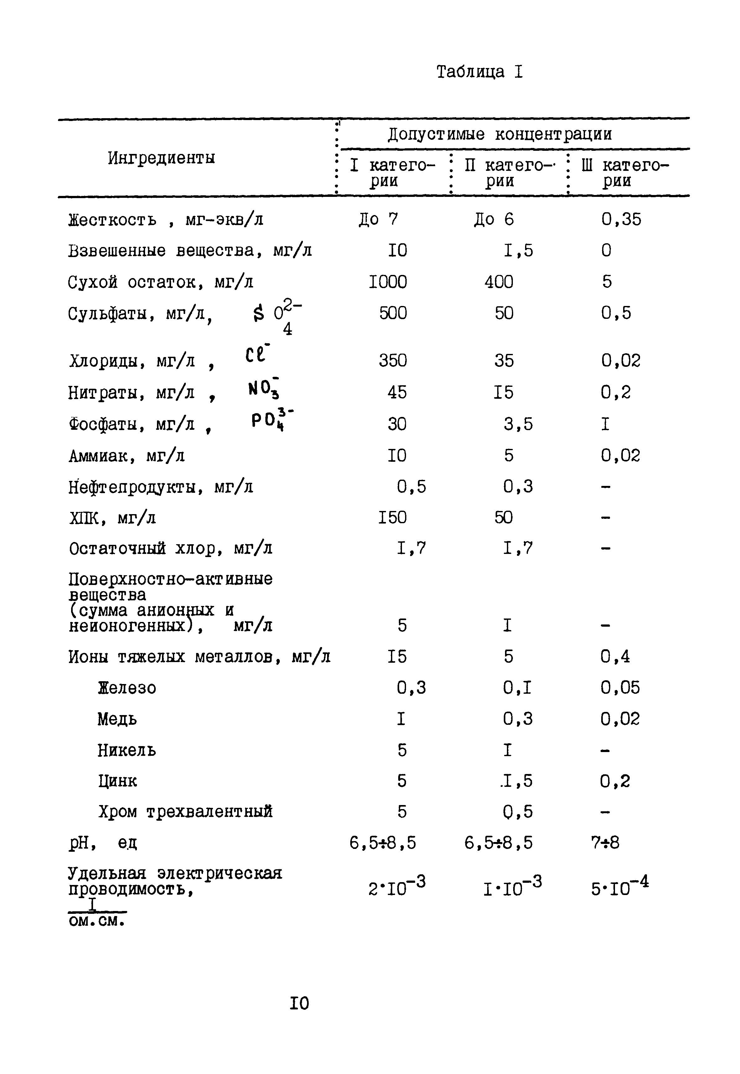 Б3-79