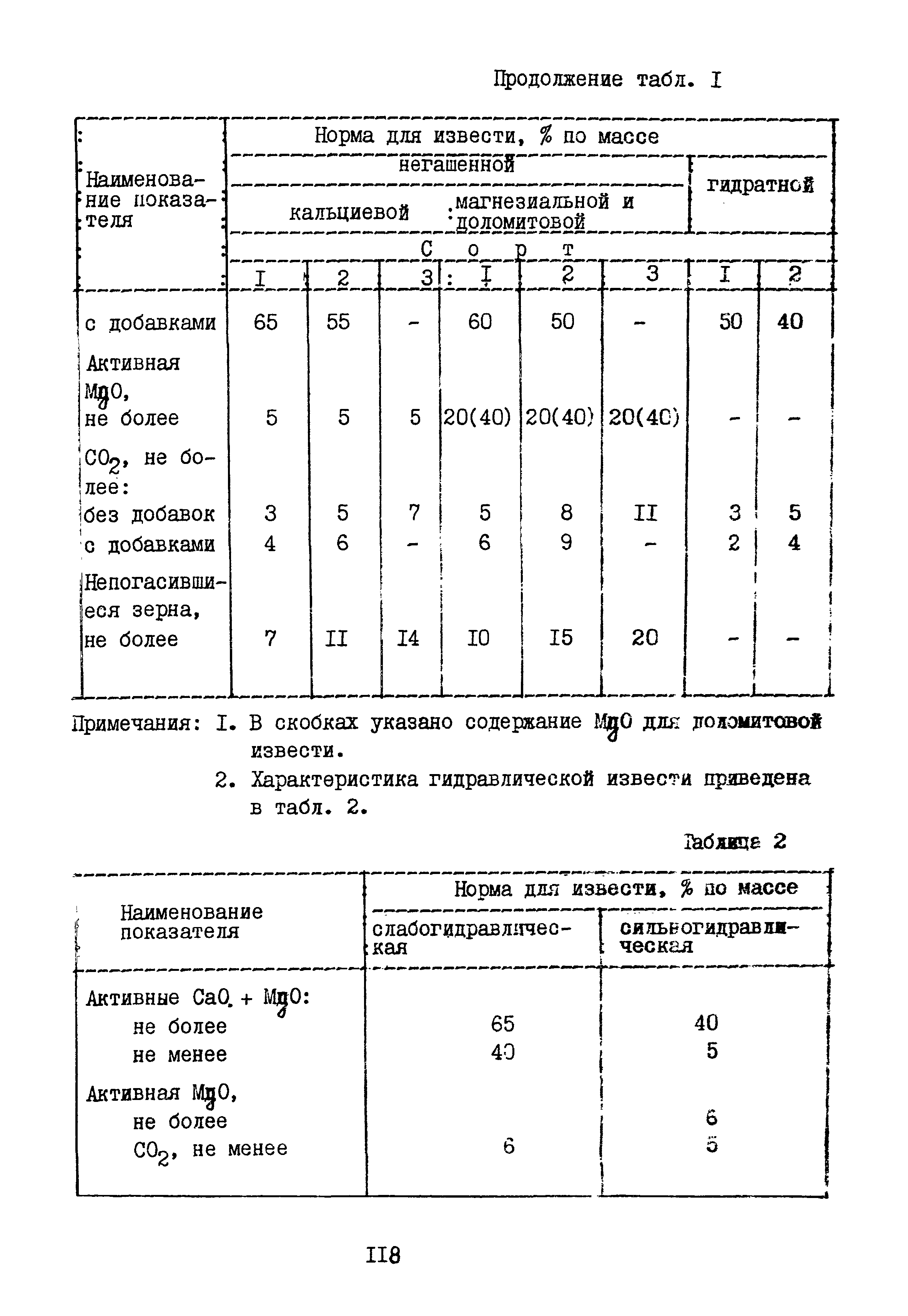 Б3-79