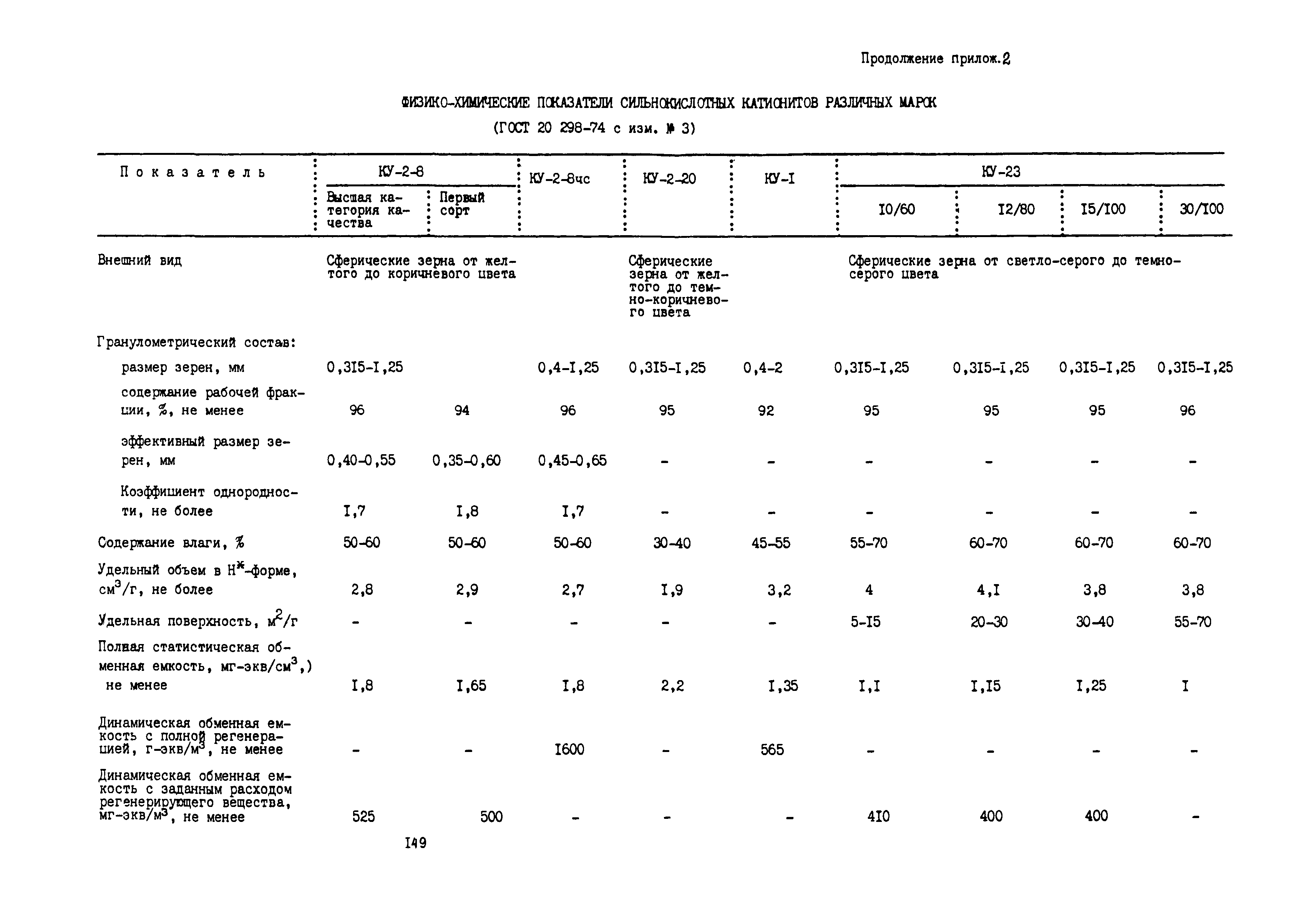 Б3-79