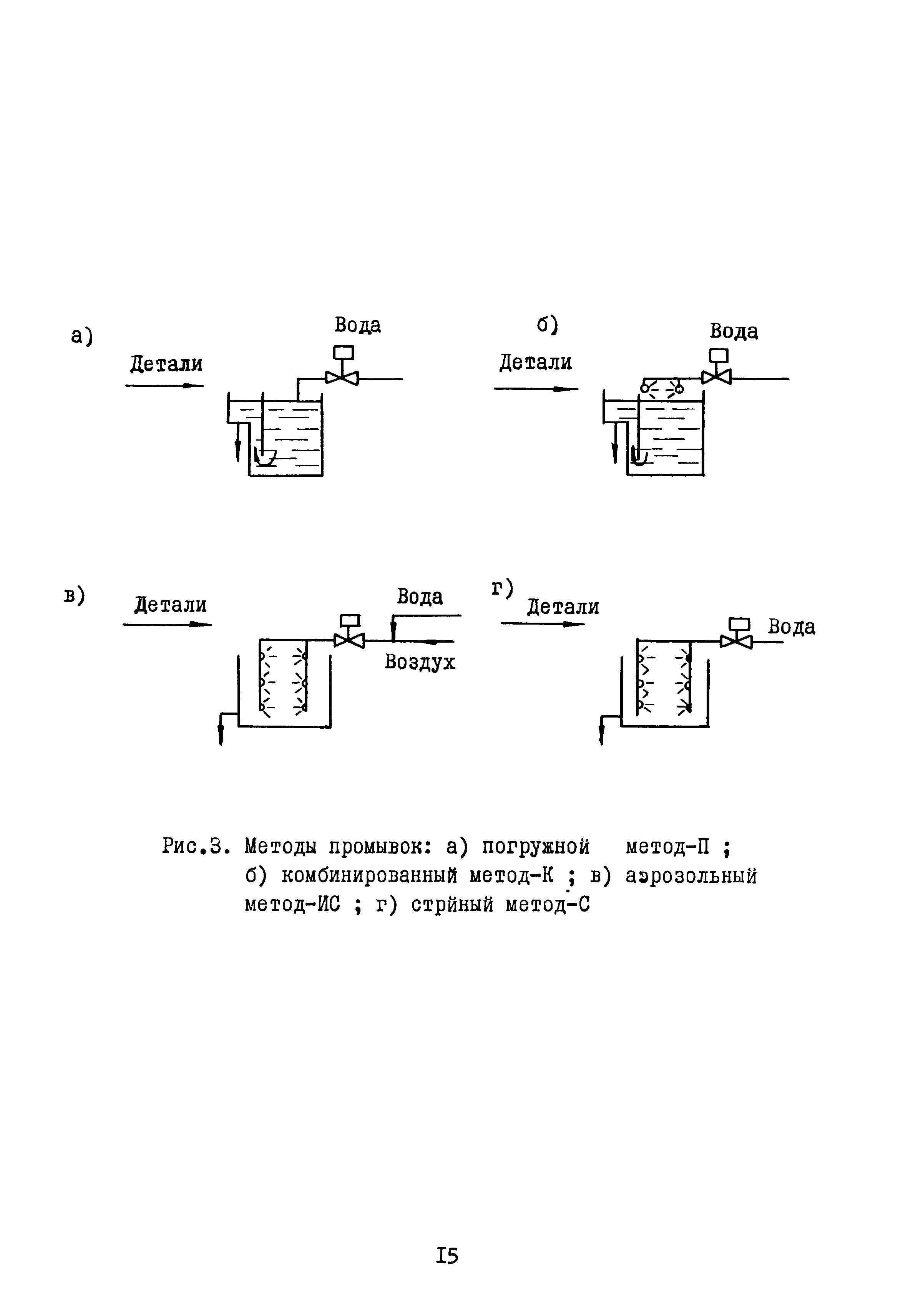 Б3-79