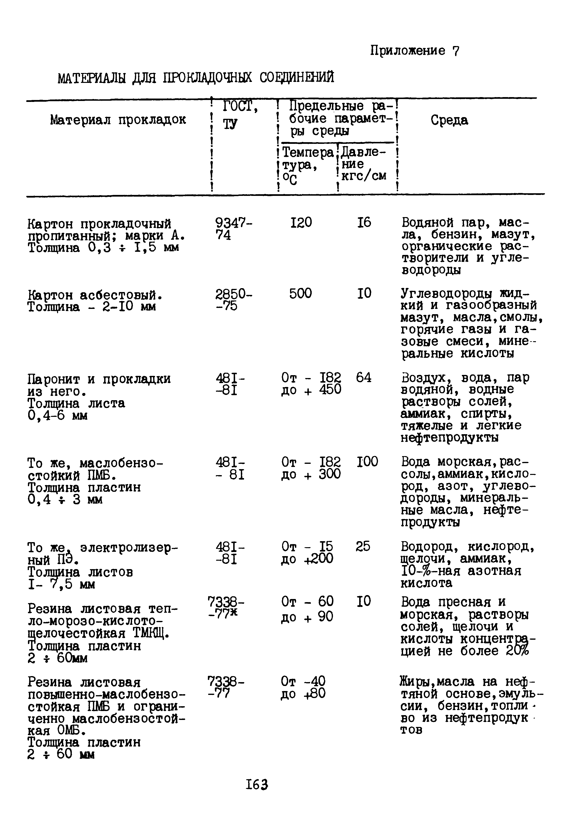 Б3-79