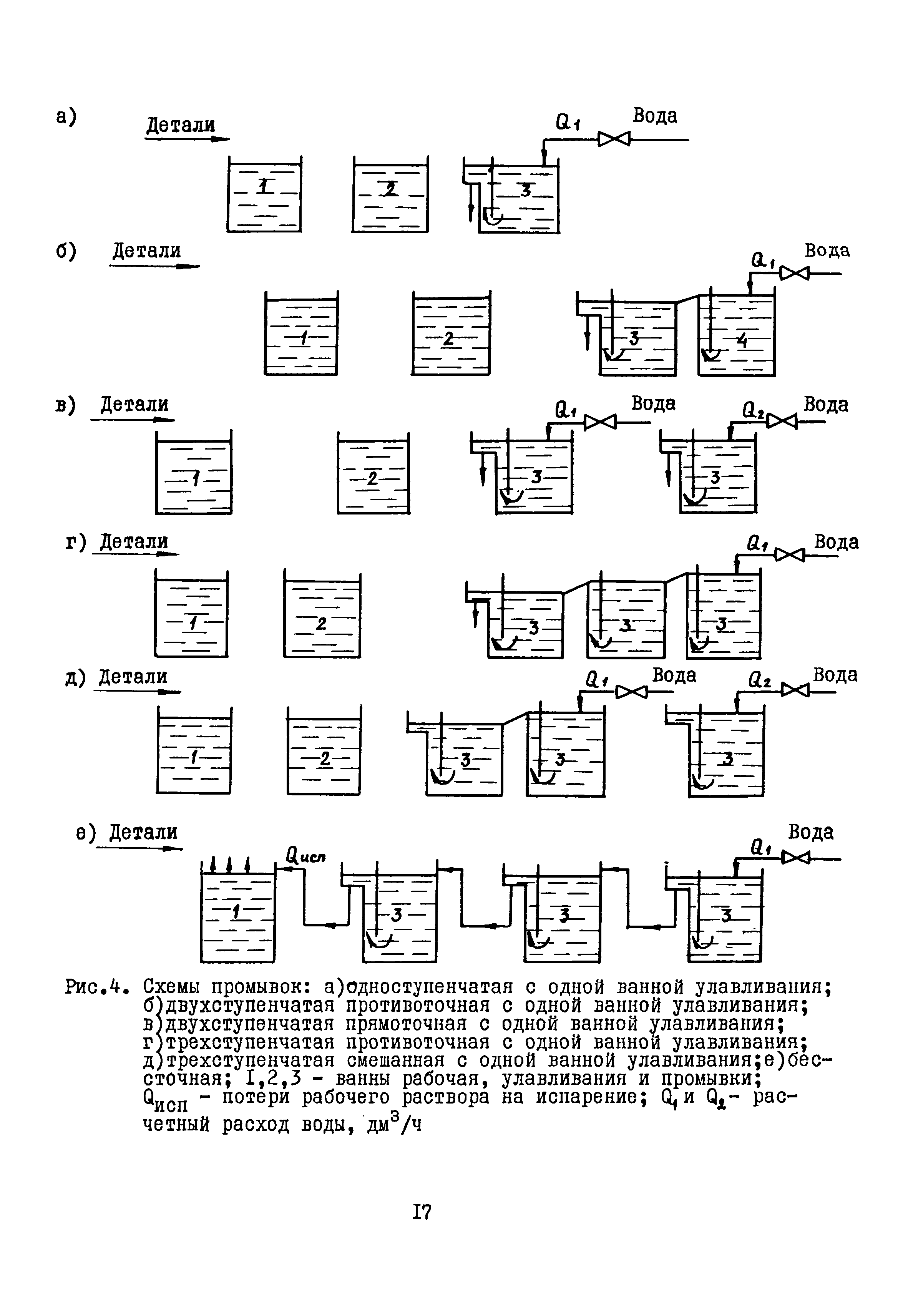 Б3-79