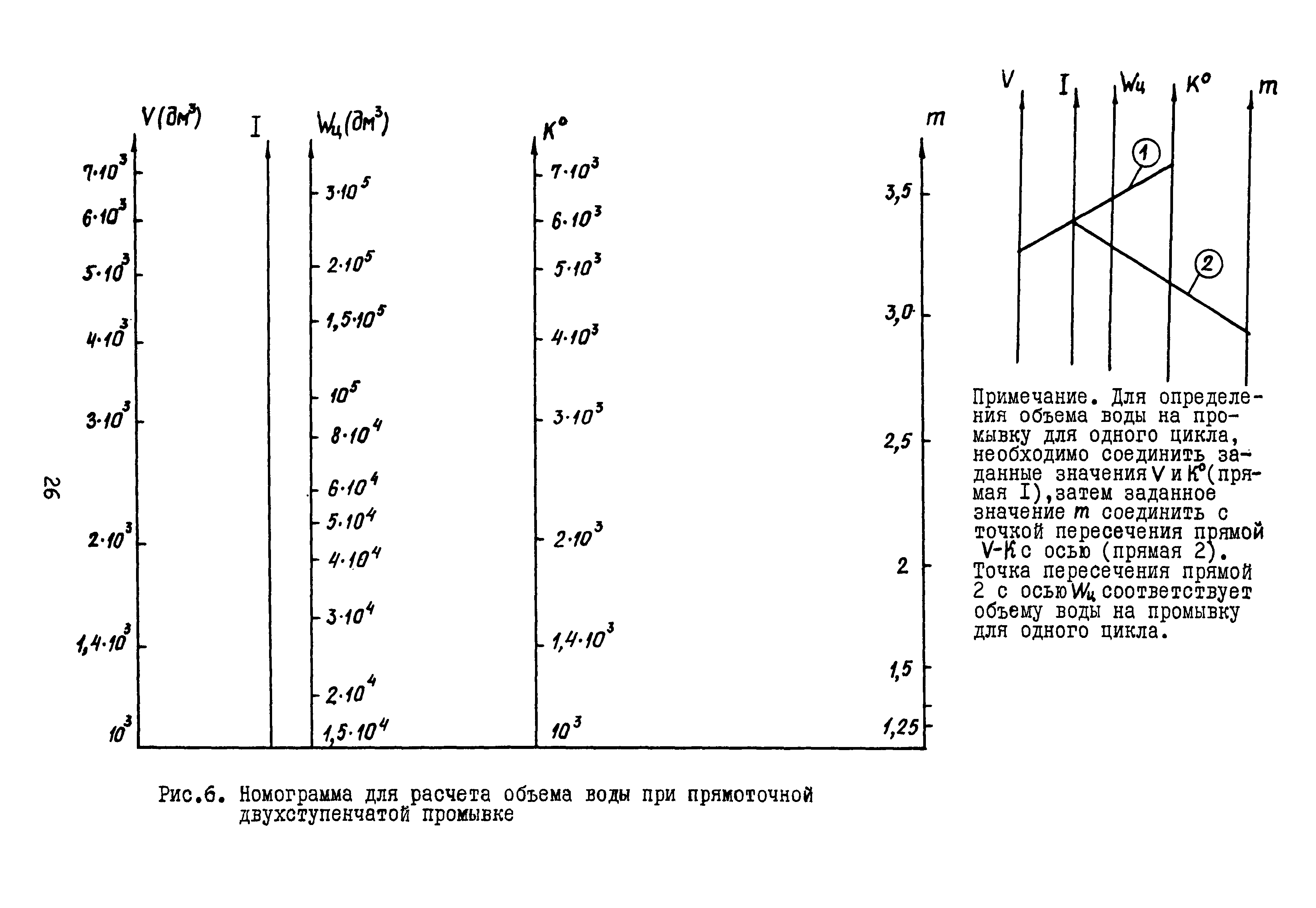 Б3-79