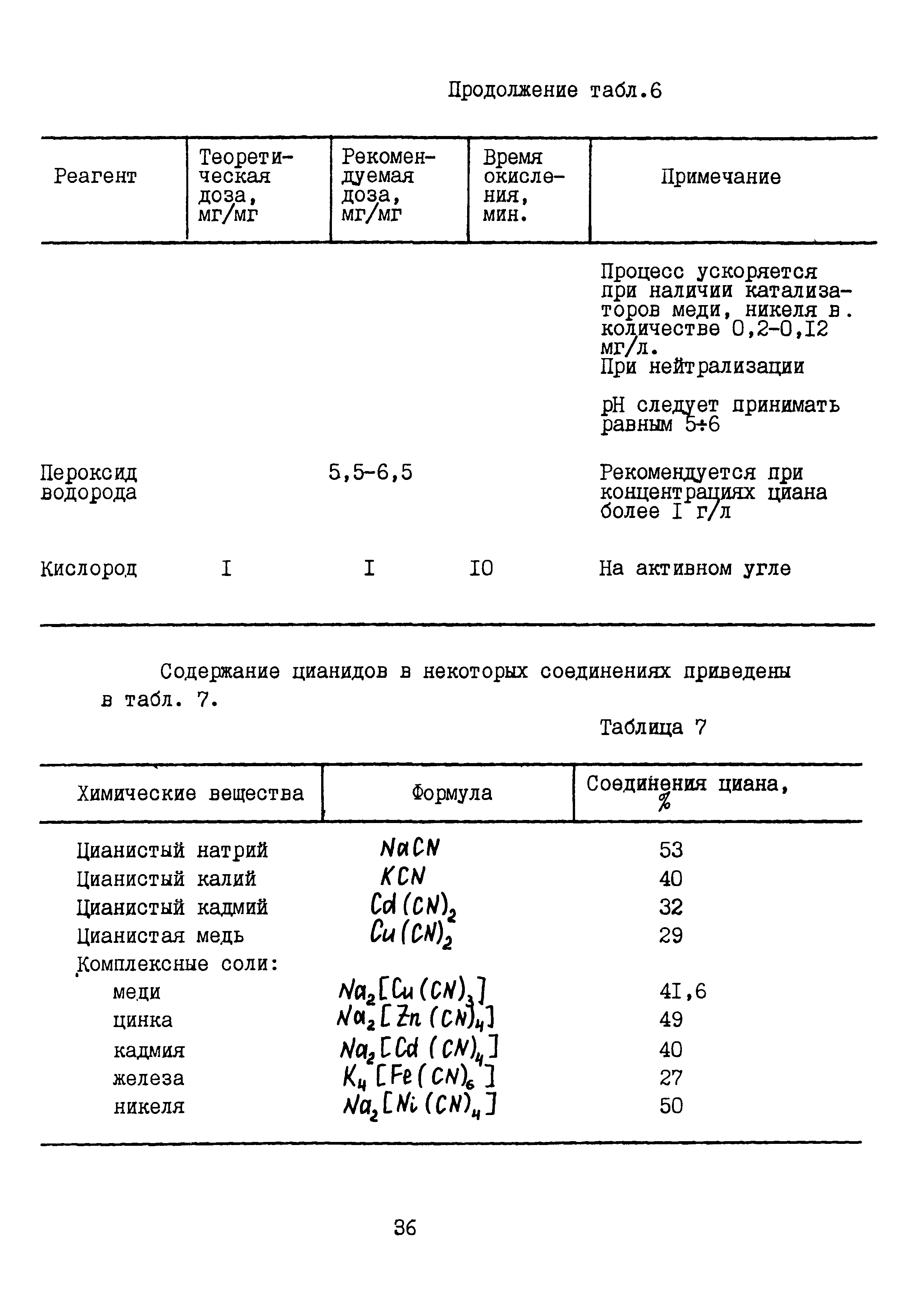 Б3-79