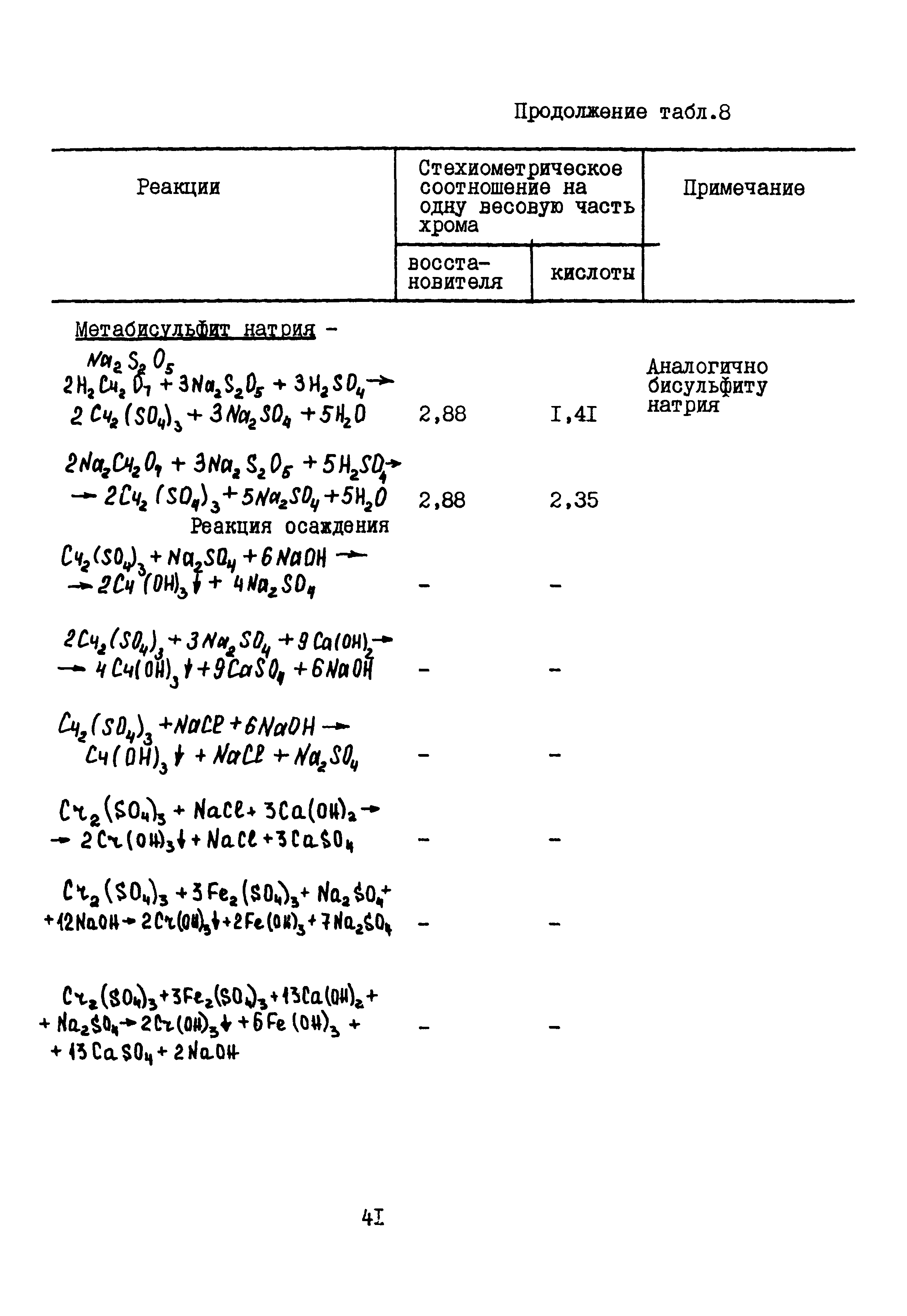 Б3-79