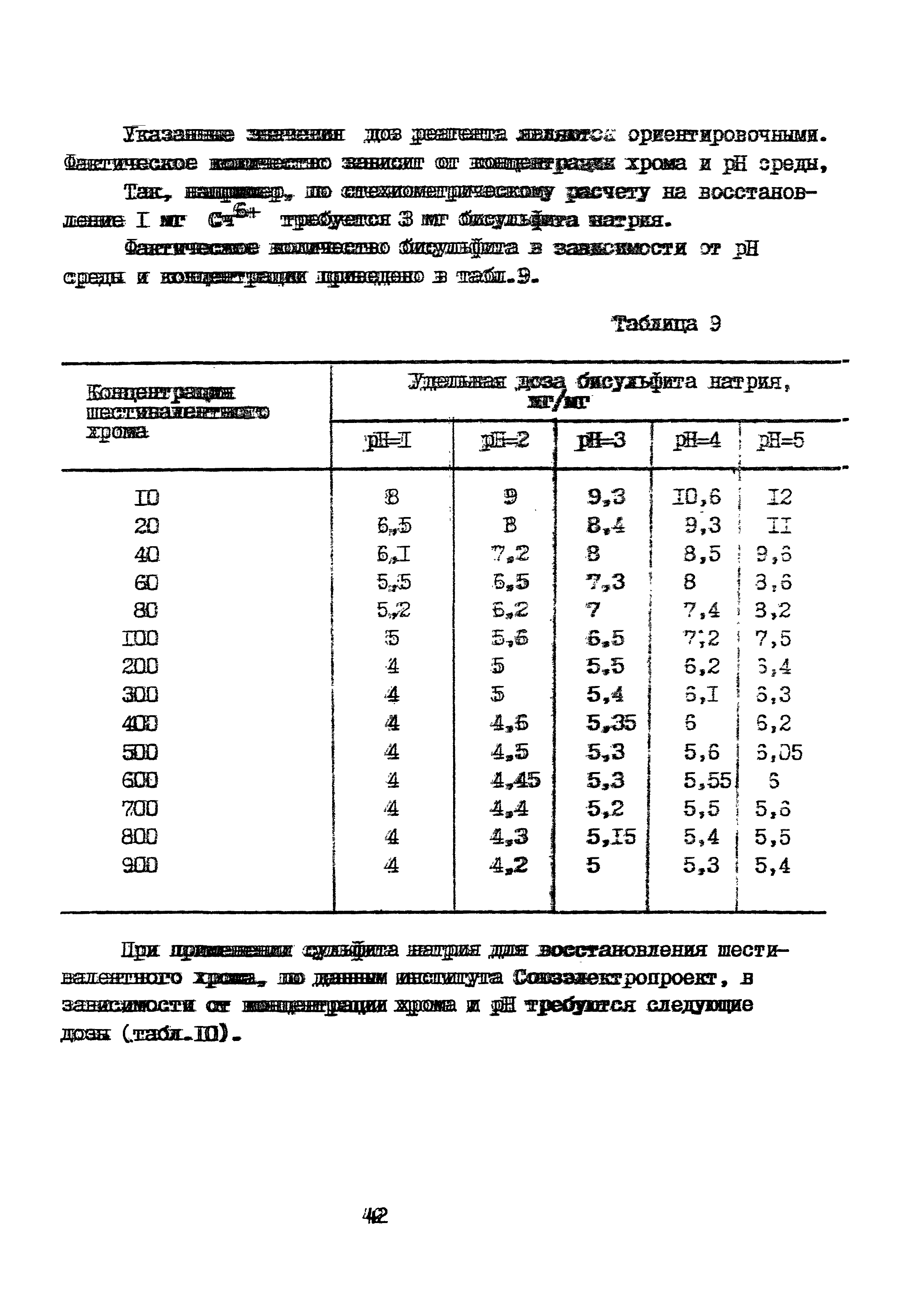 Б3-79