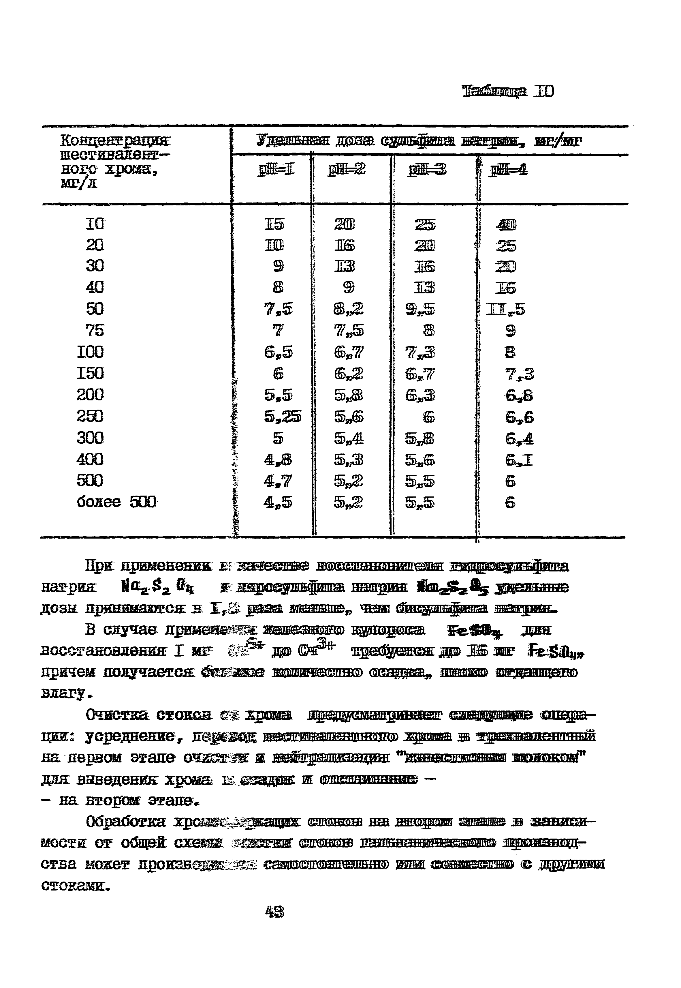 Б3-79