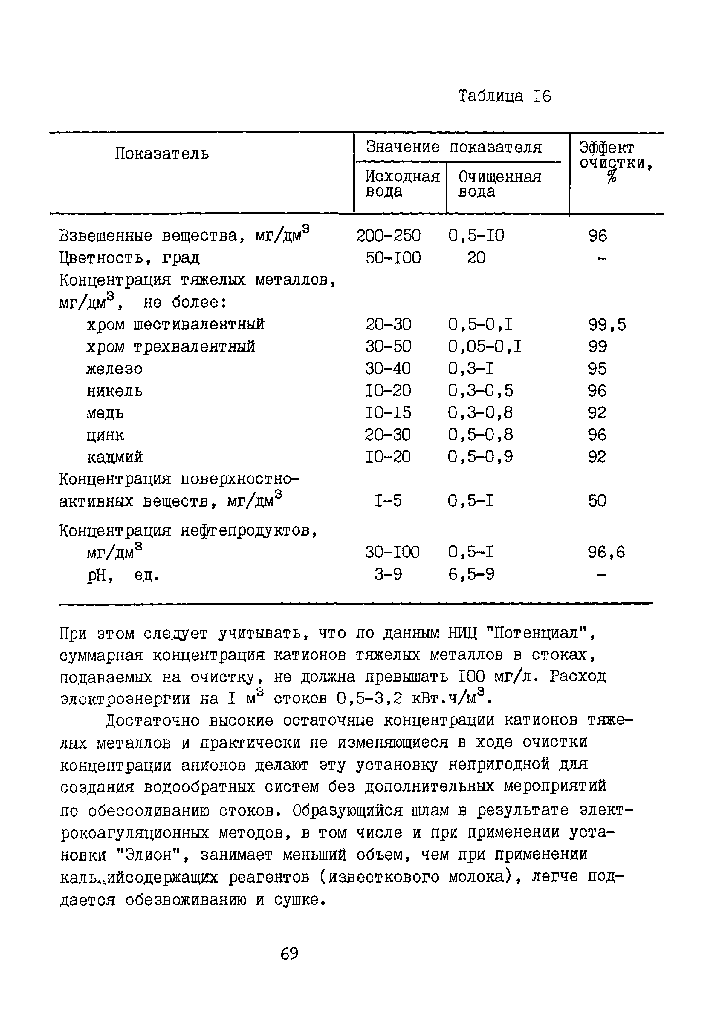 Б3-79