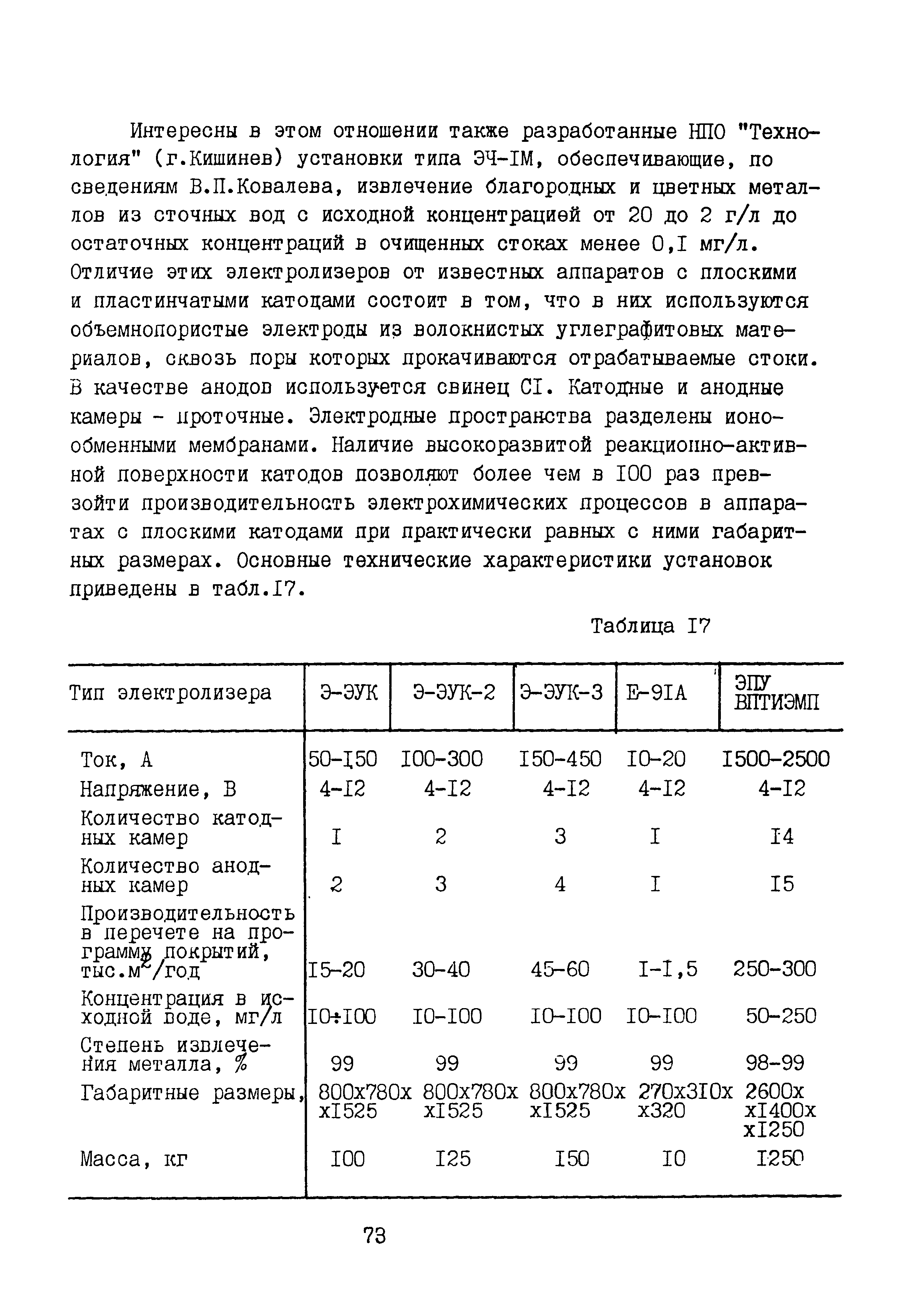 Б3-79