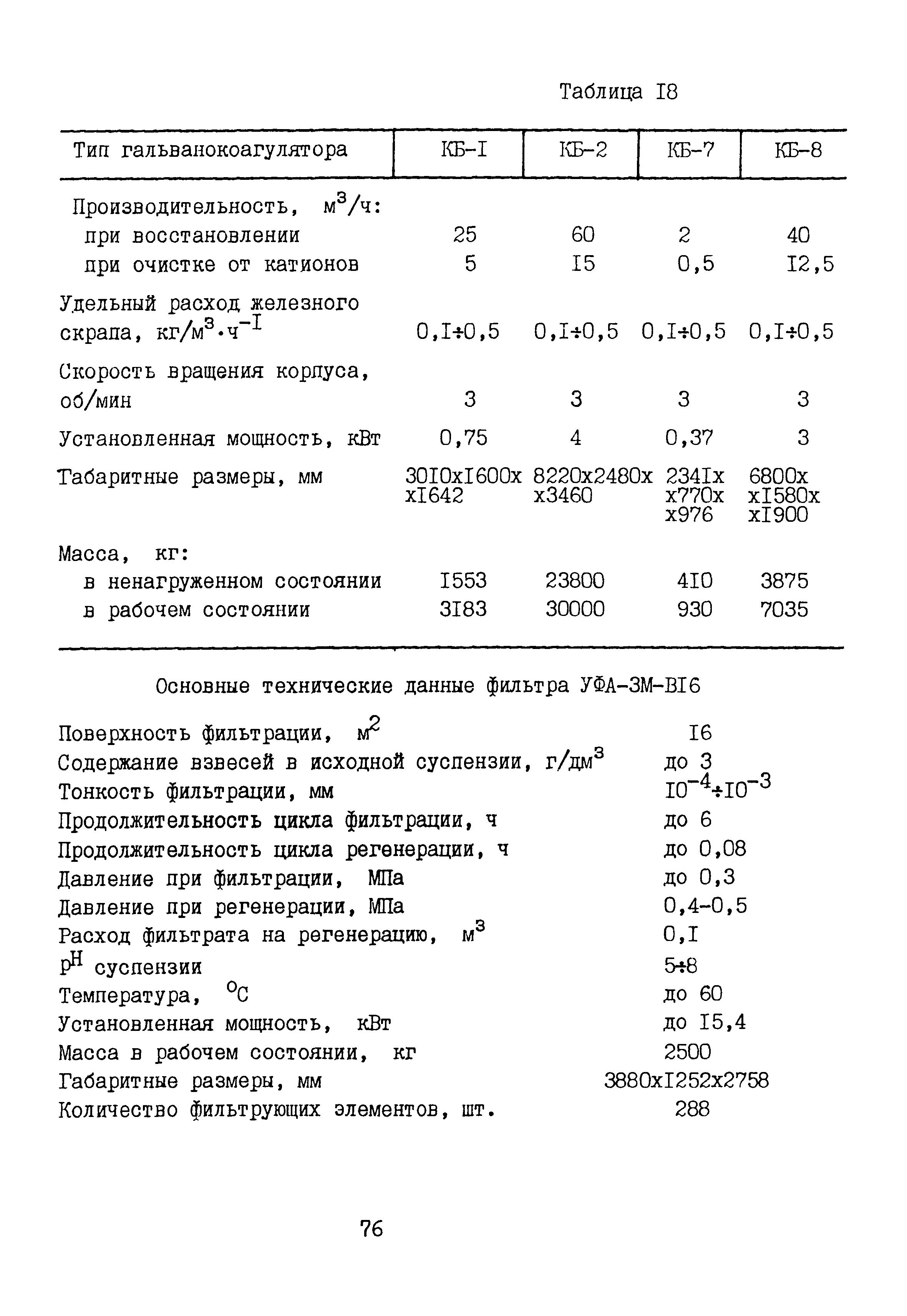 Б3-79