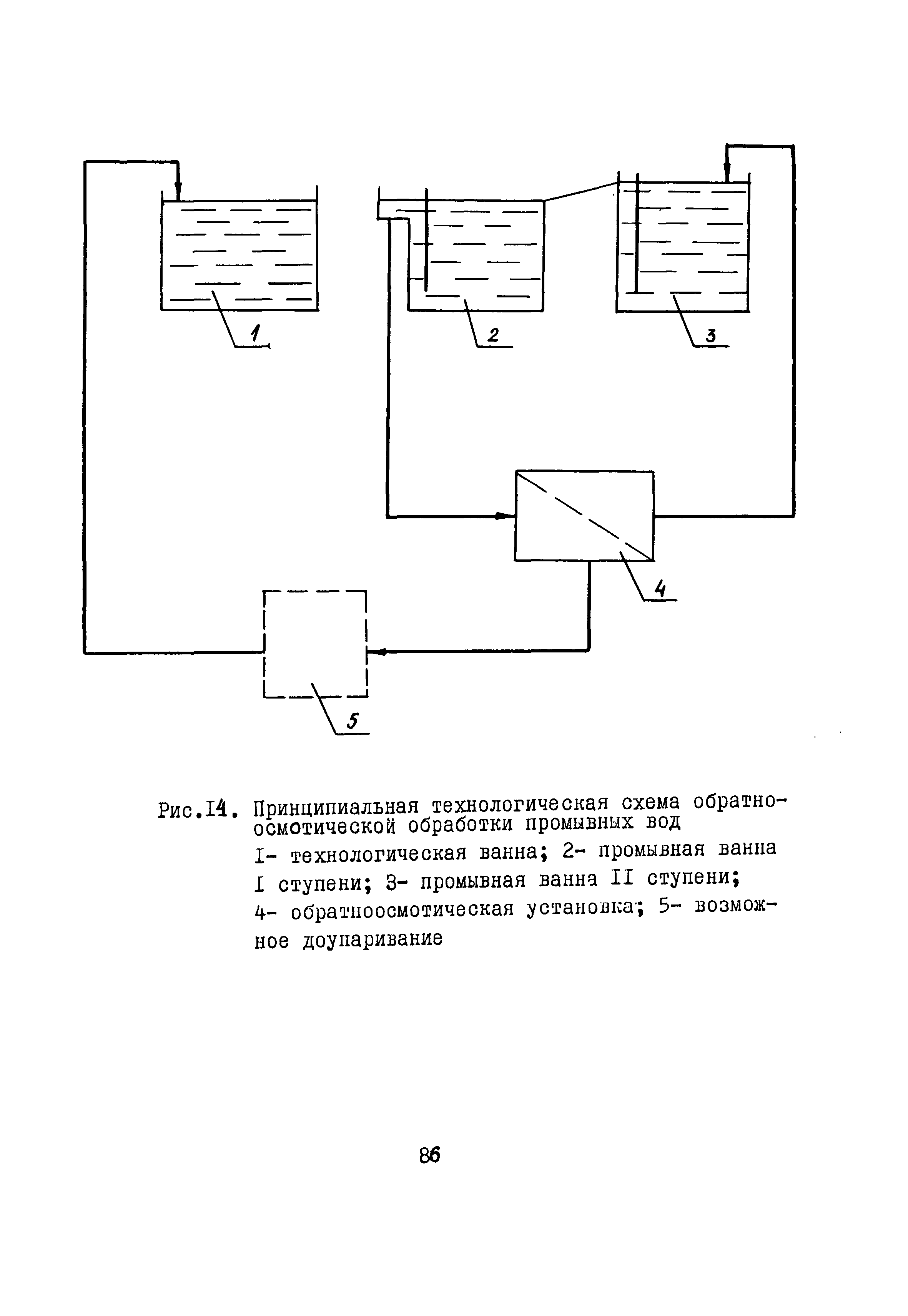 Б3-79