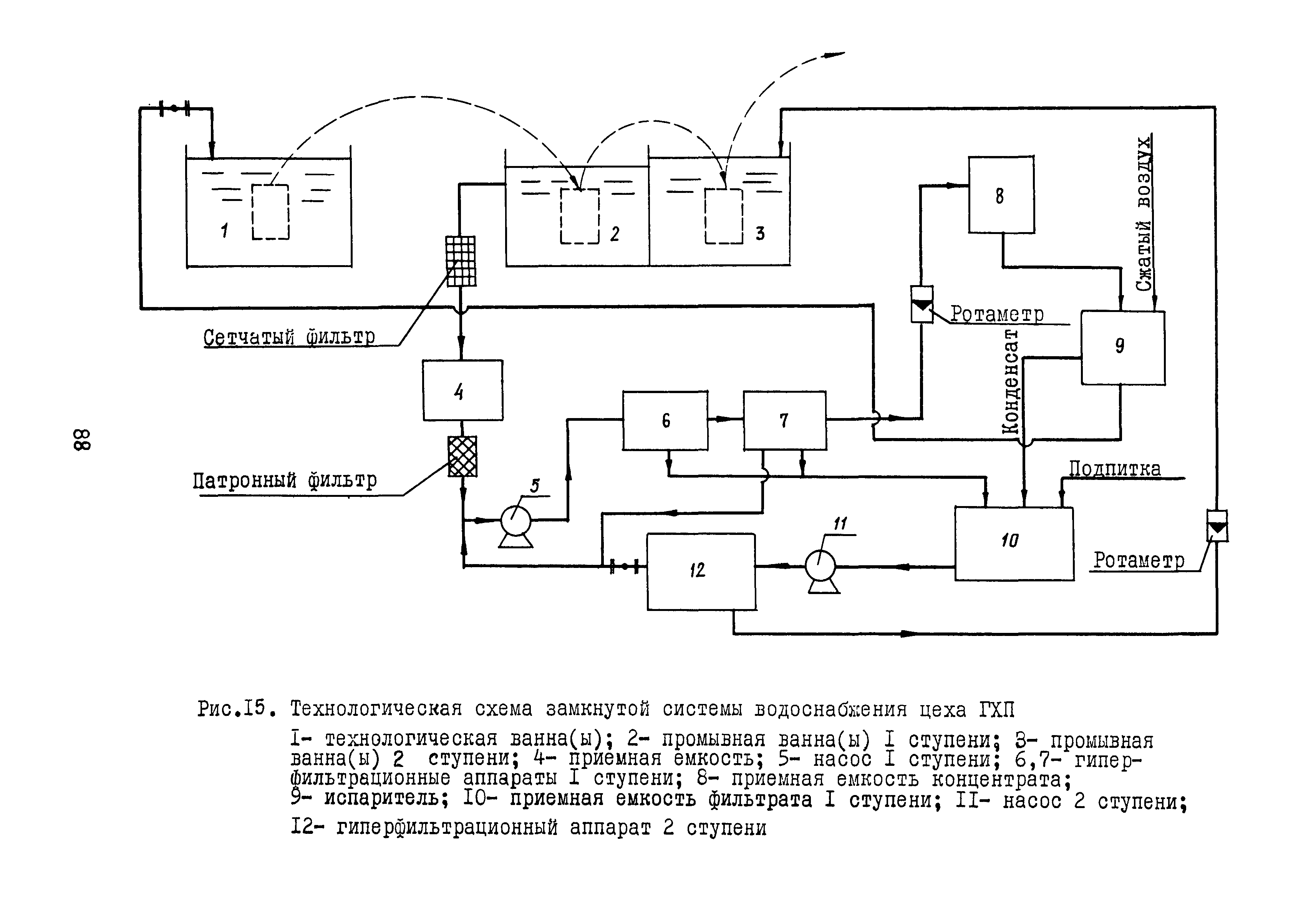 Б3-79