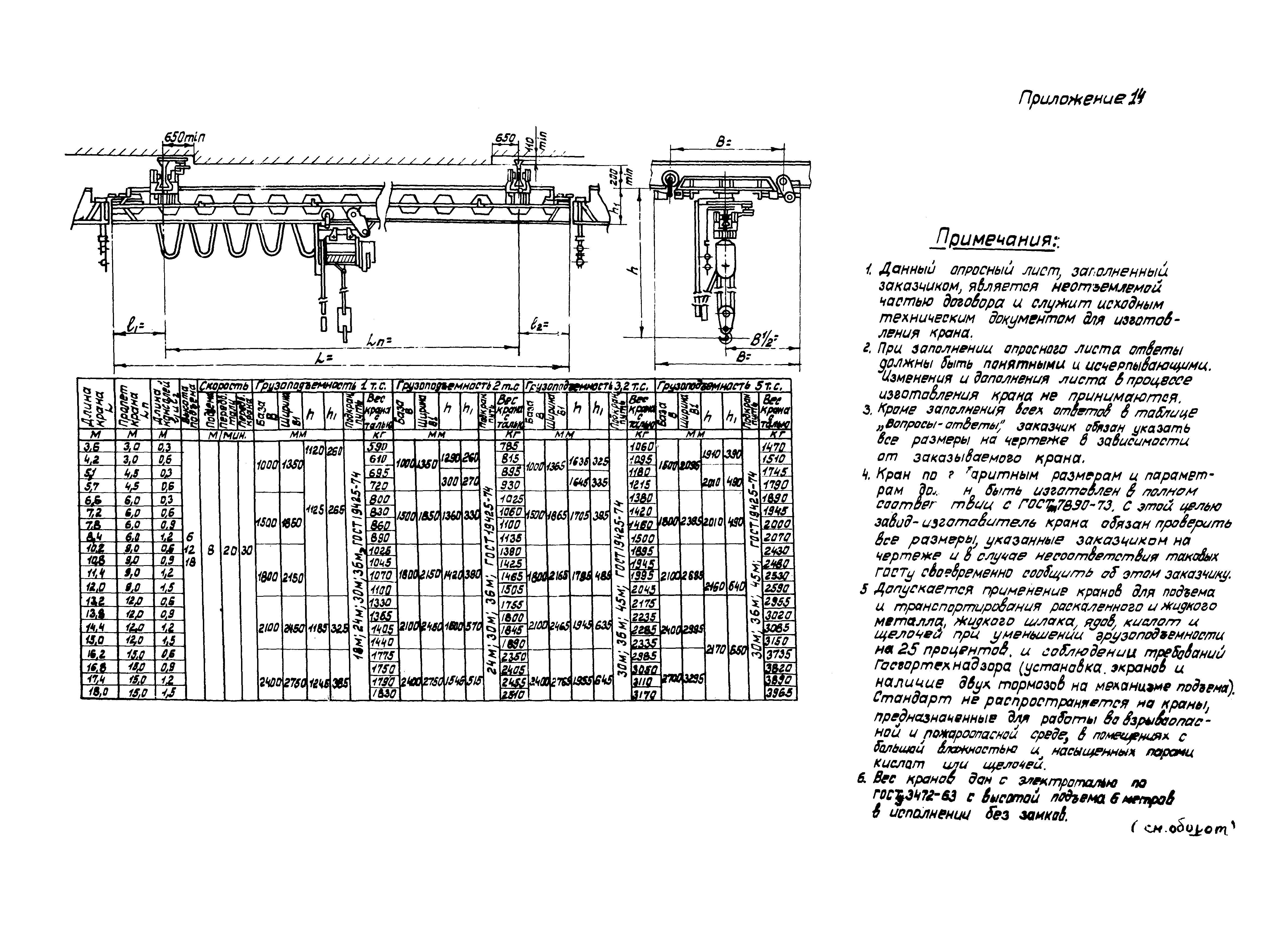 Б3-62