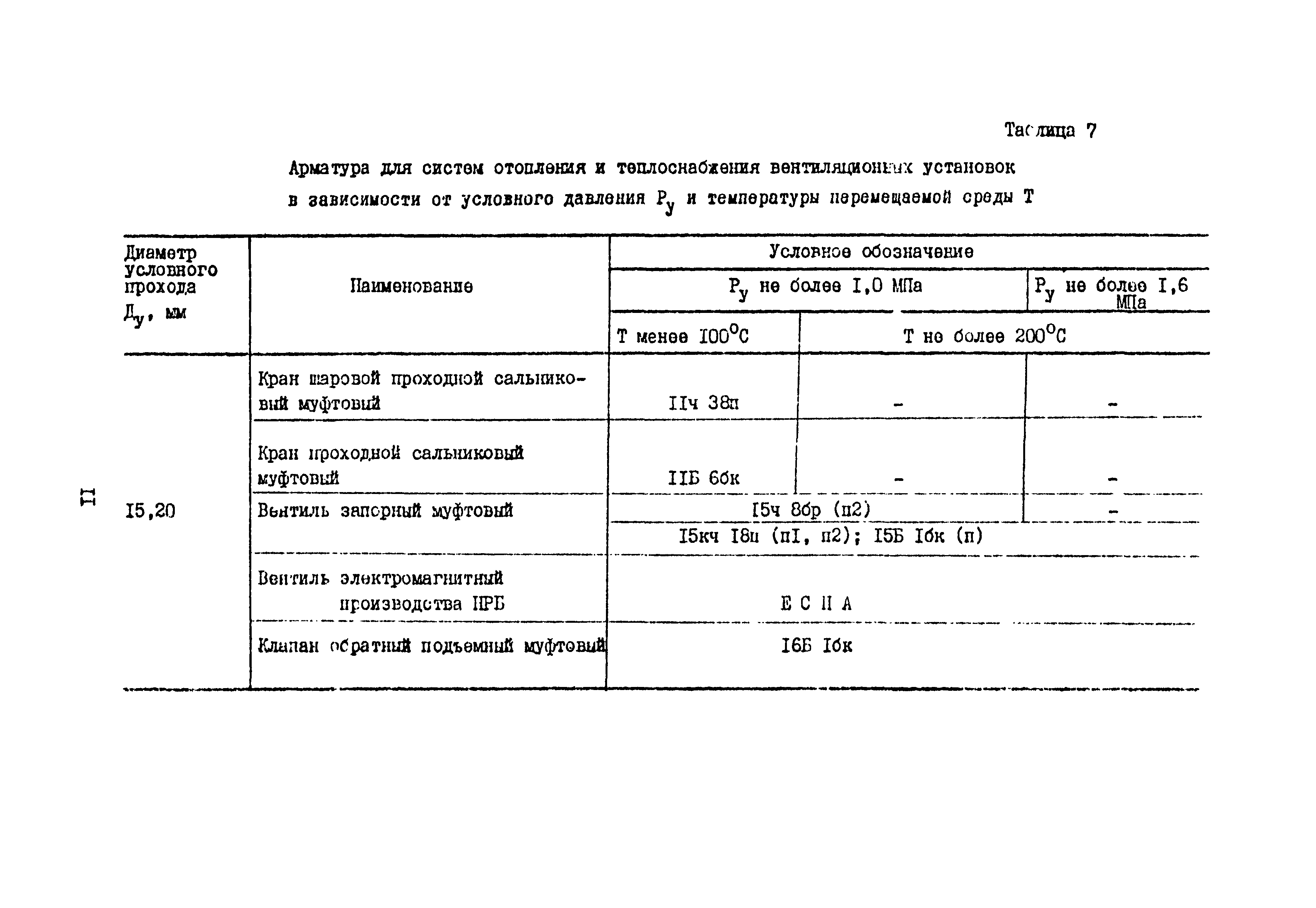 Б3-75