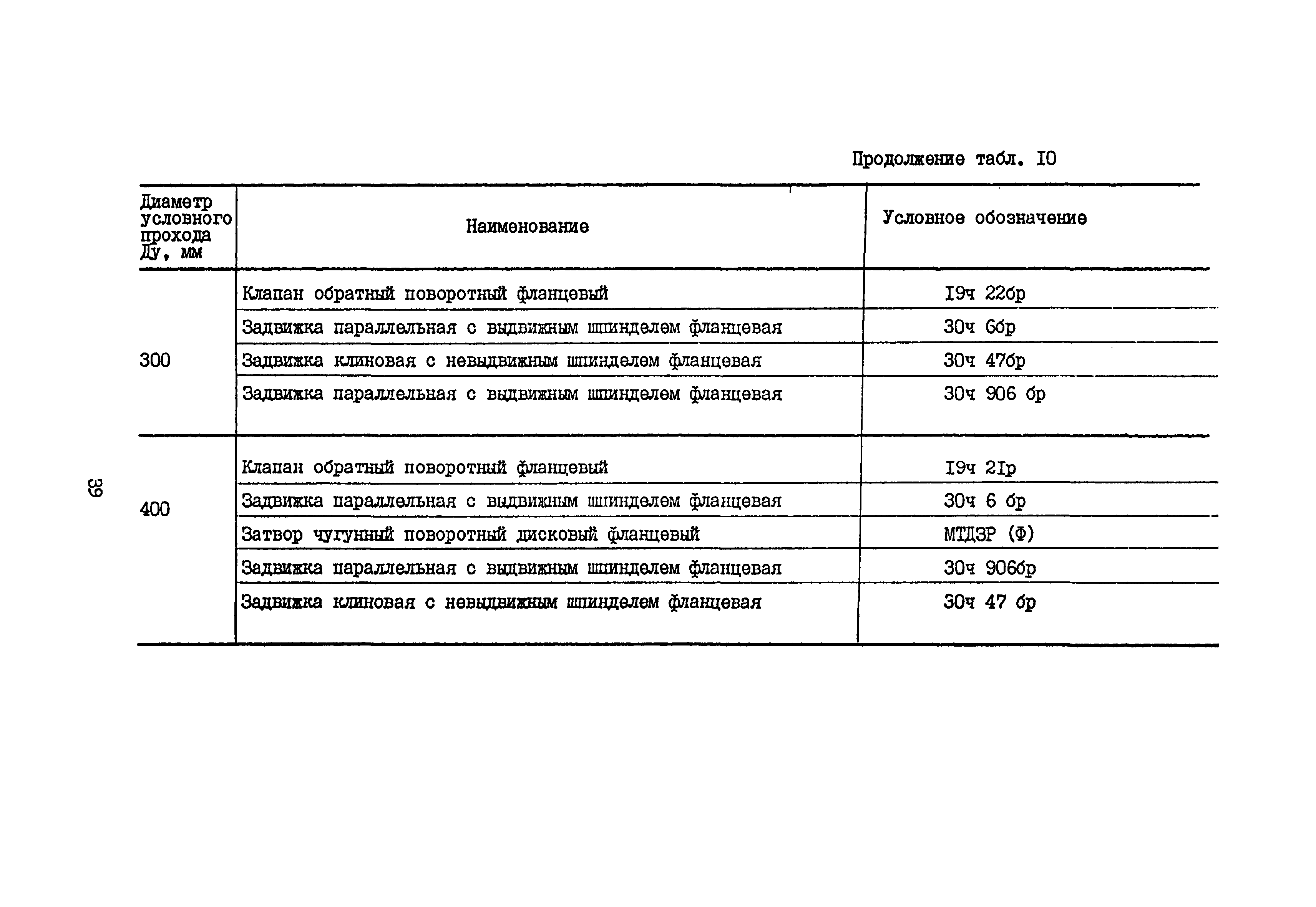 Б3-75