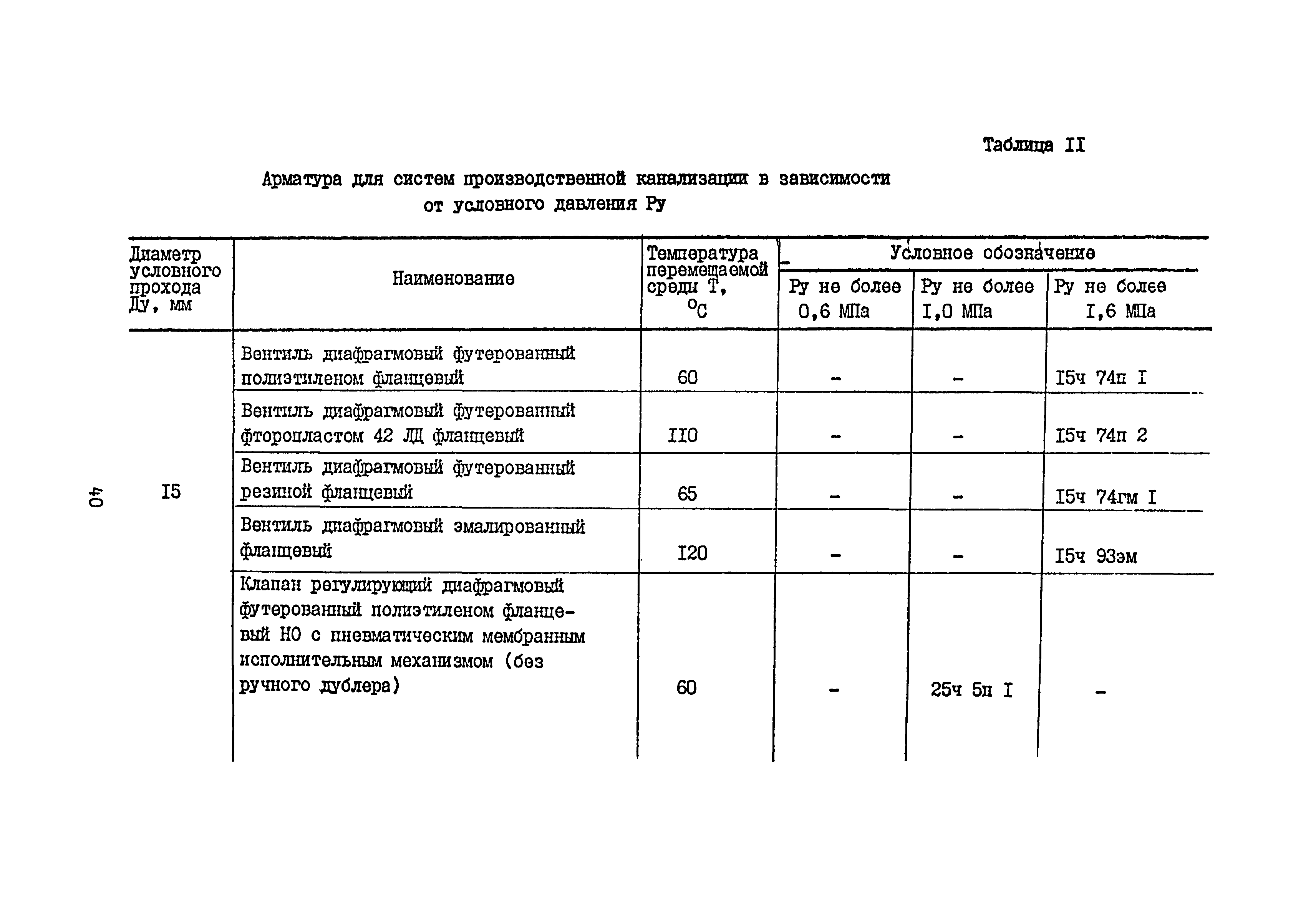 Б3-75