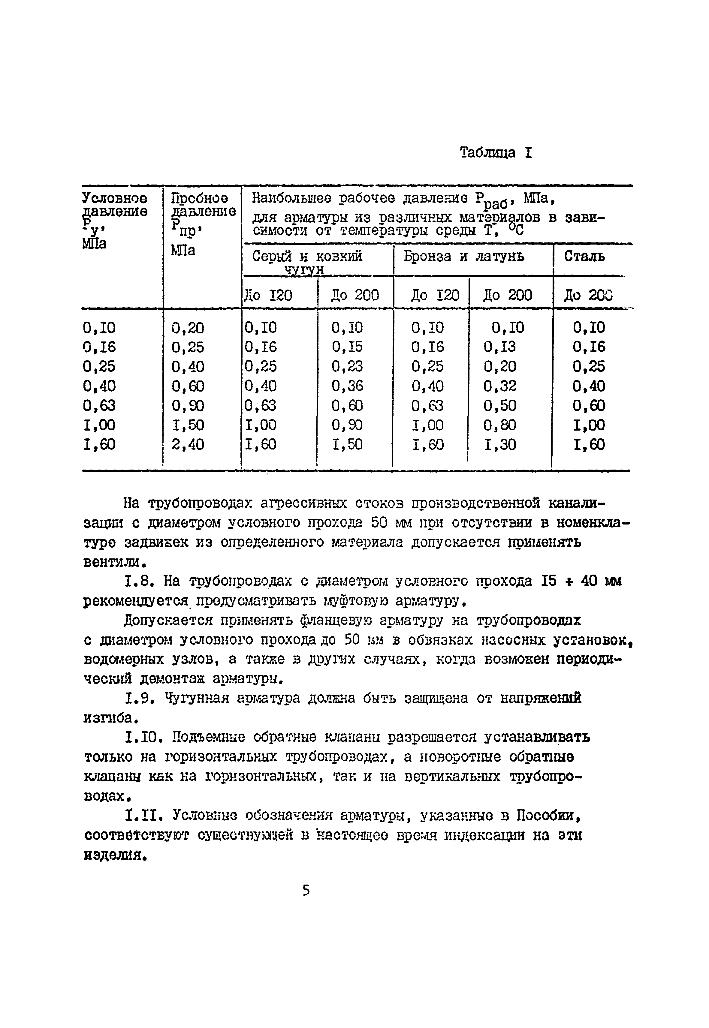 Б3-75