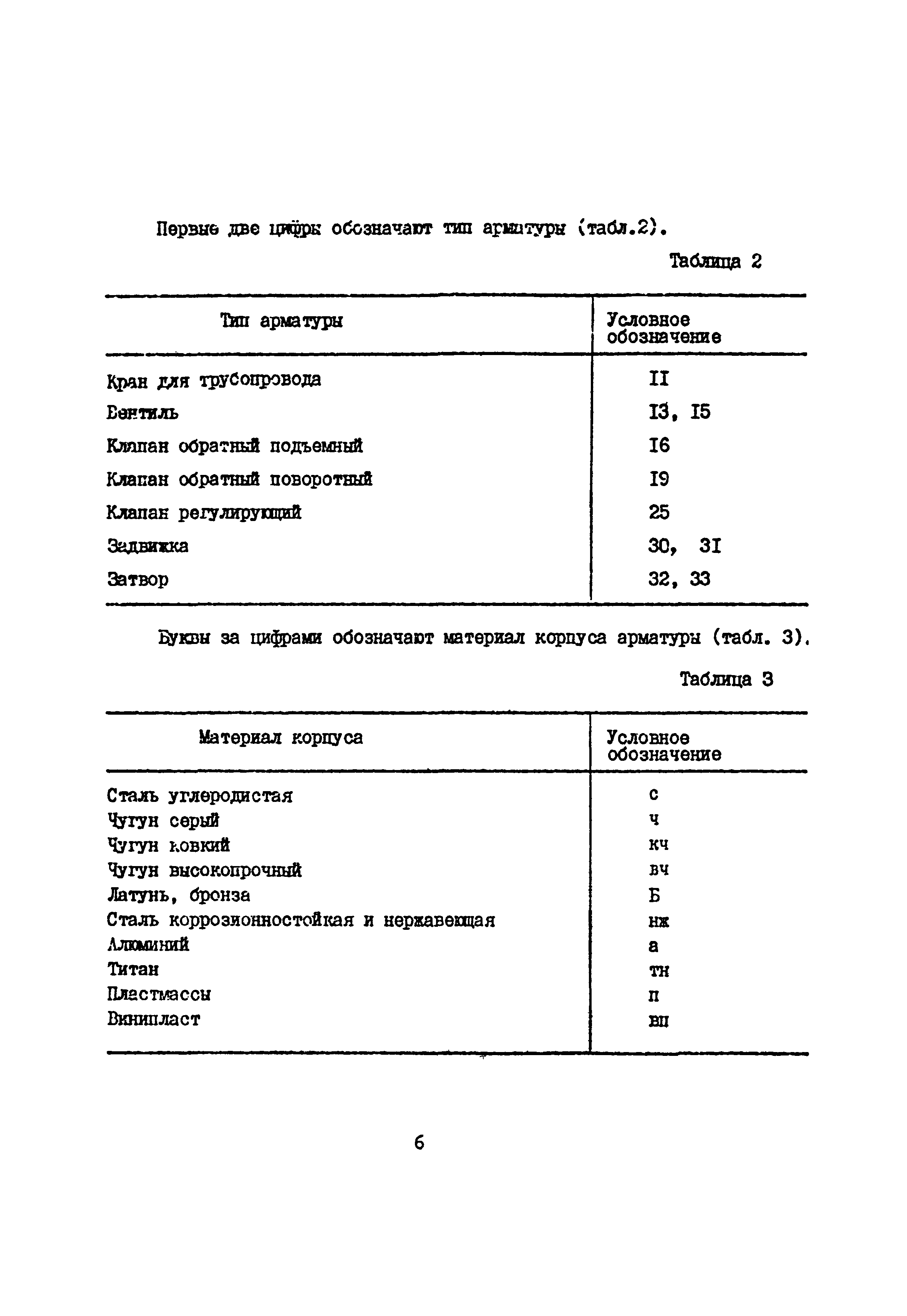 Б3-75