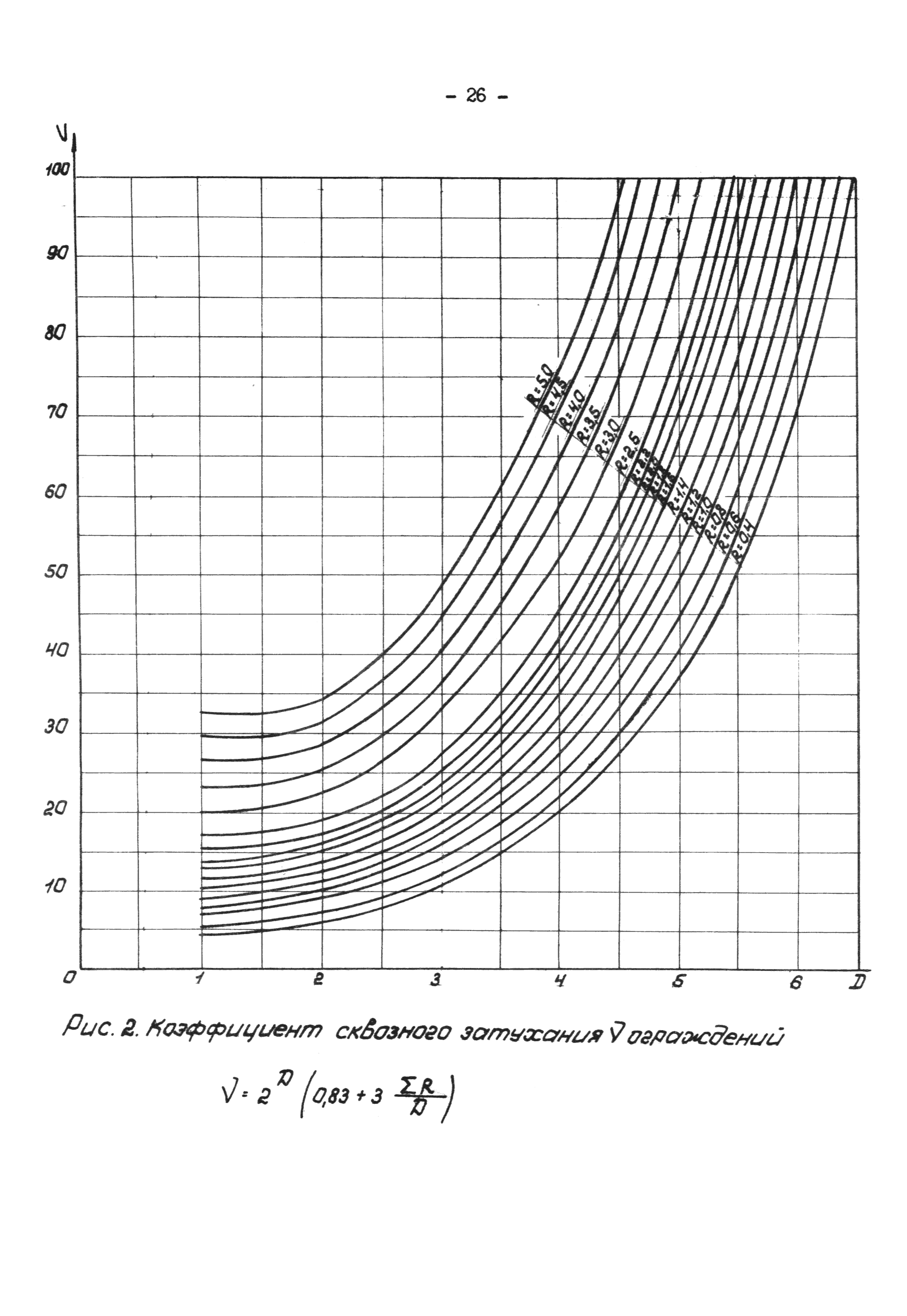 В3-19