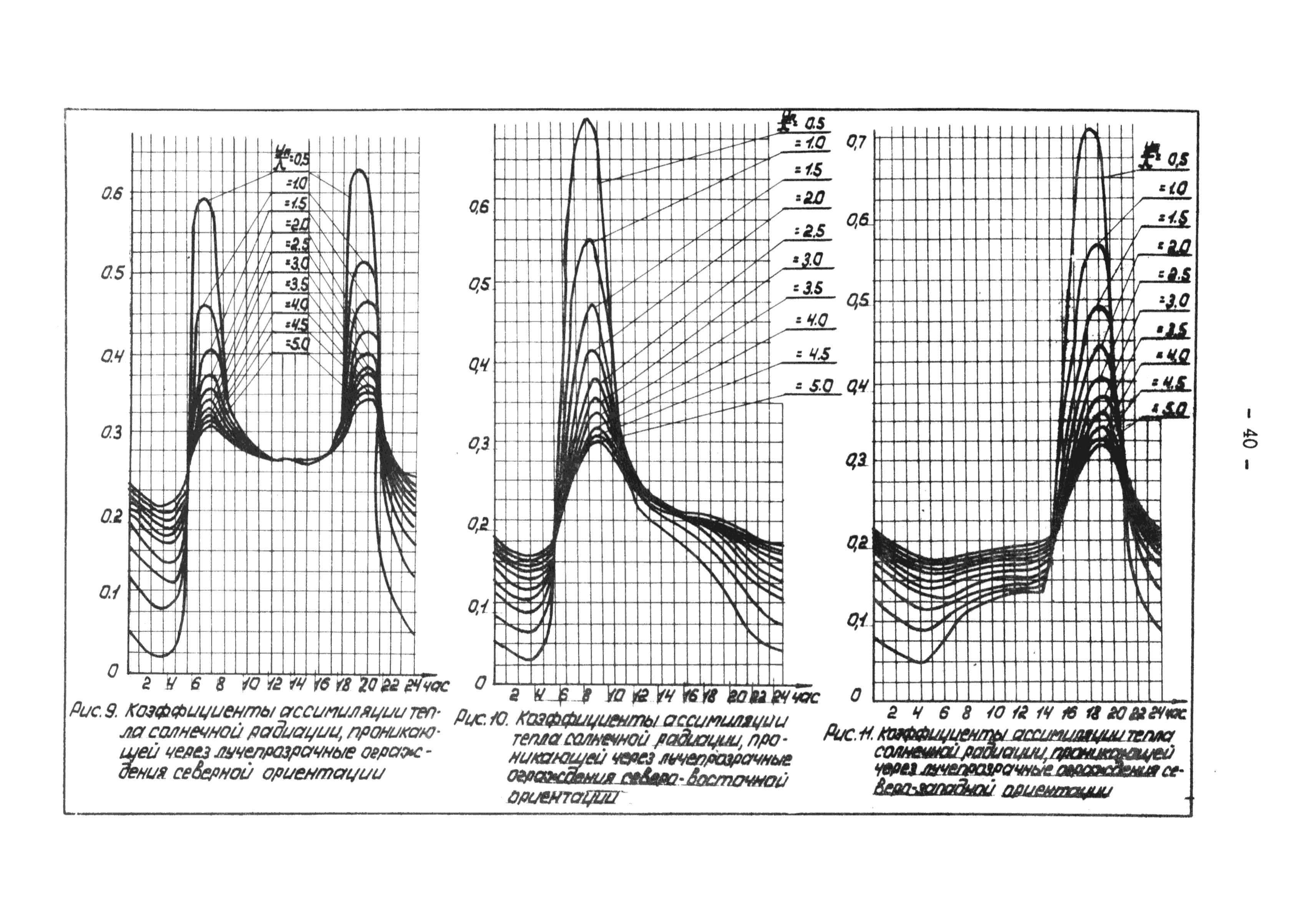 В3-19