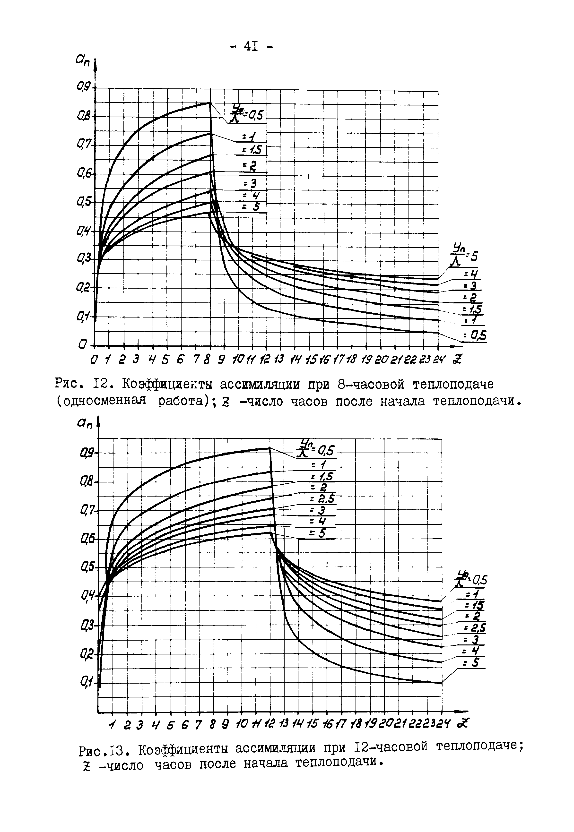 В3-19