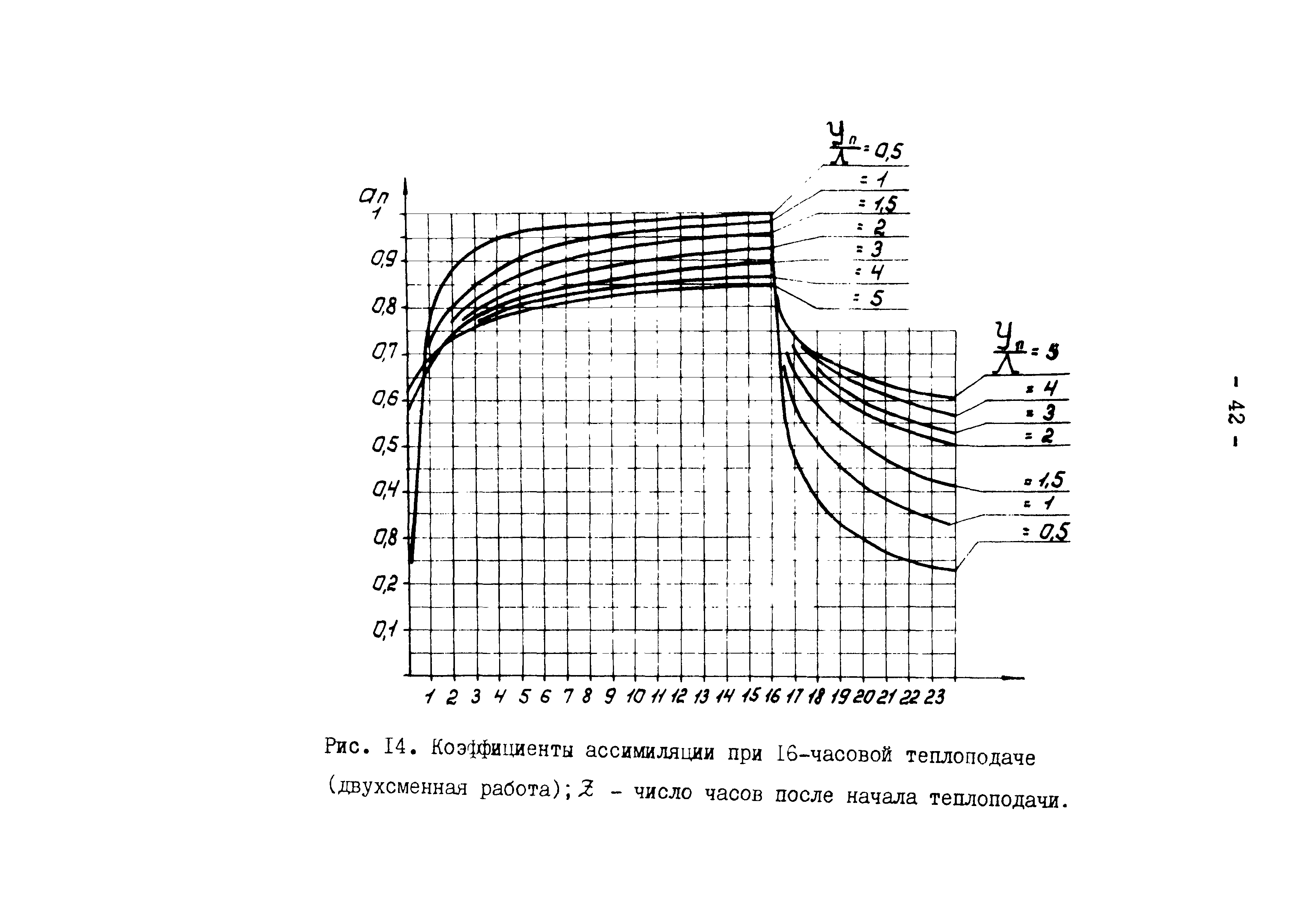 В3-19